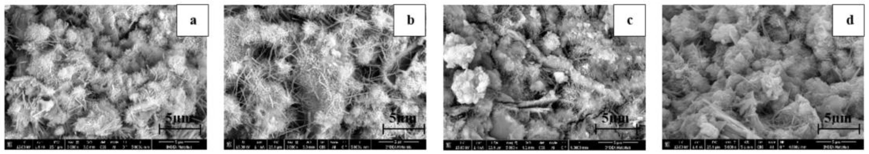 Materials 15 07976 g004