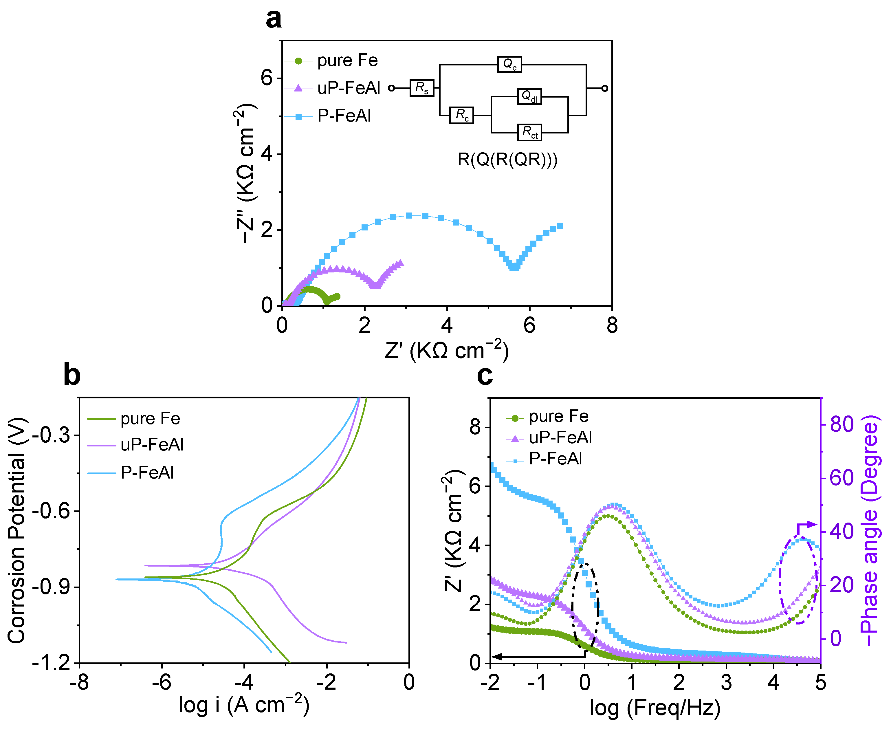 Materials 15 07978 g003