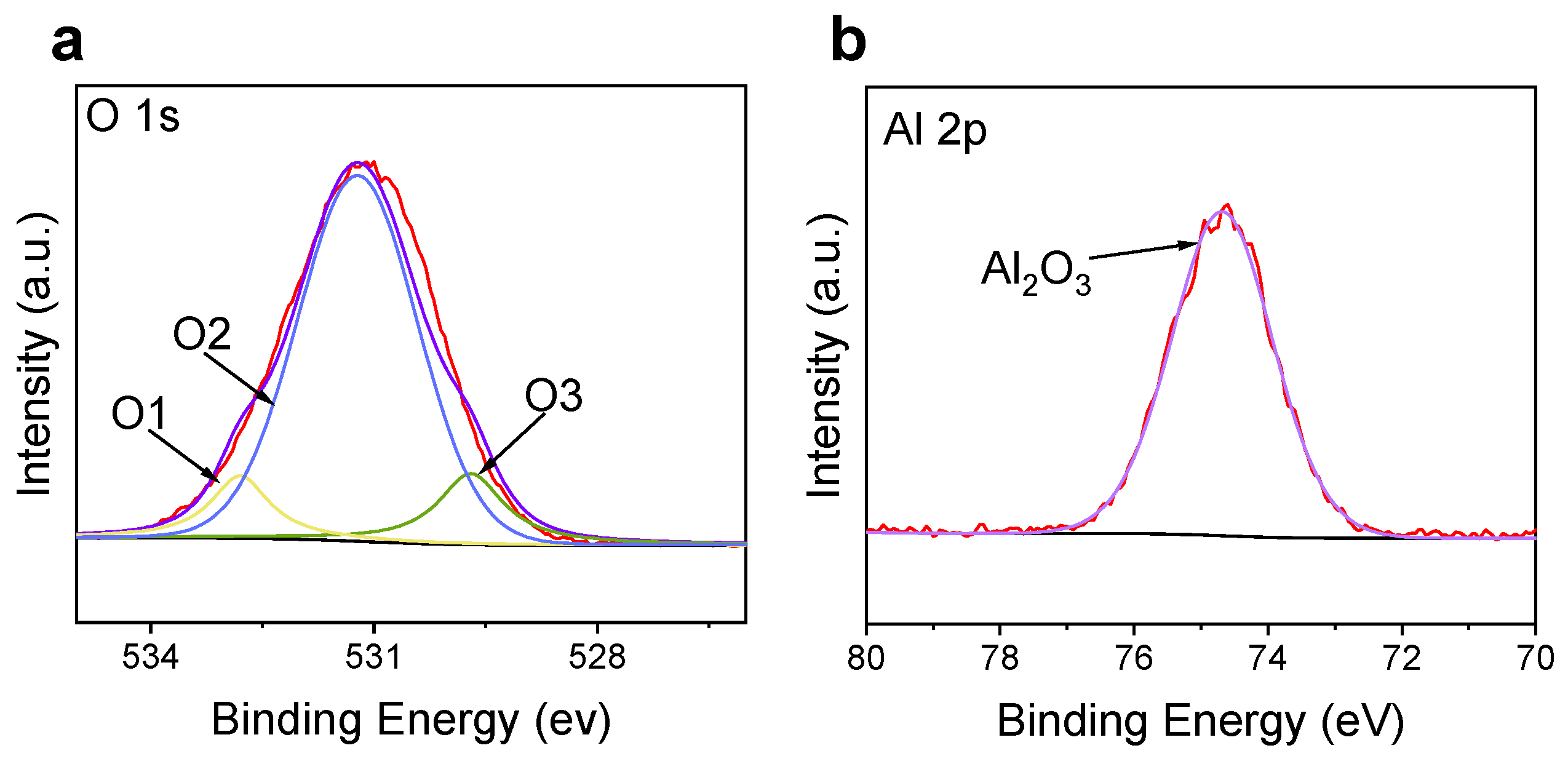 Materials 15 07978 g005