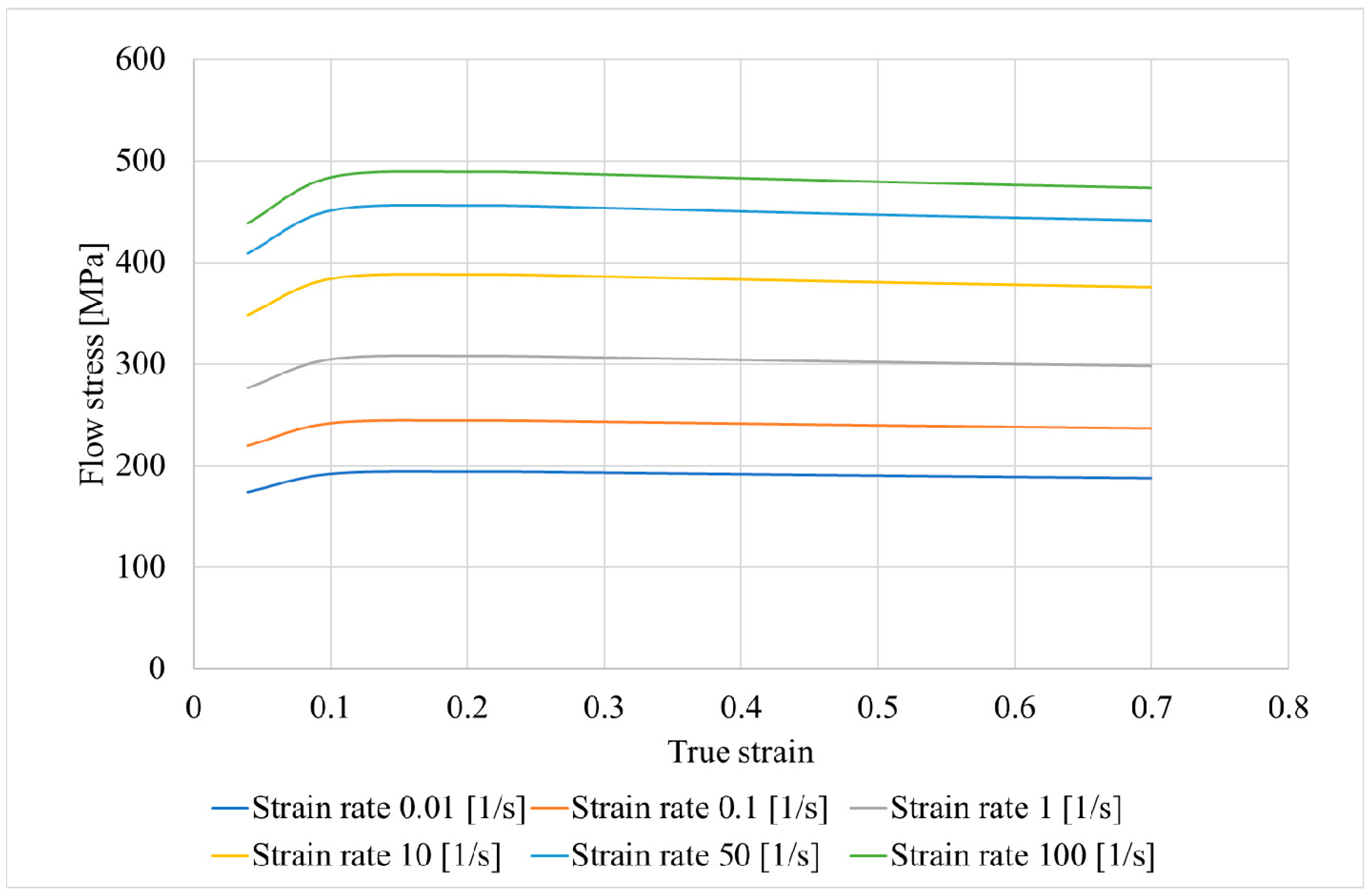 Materials 15 07980 g002 Materials 15 07980 g002
