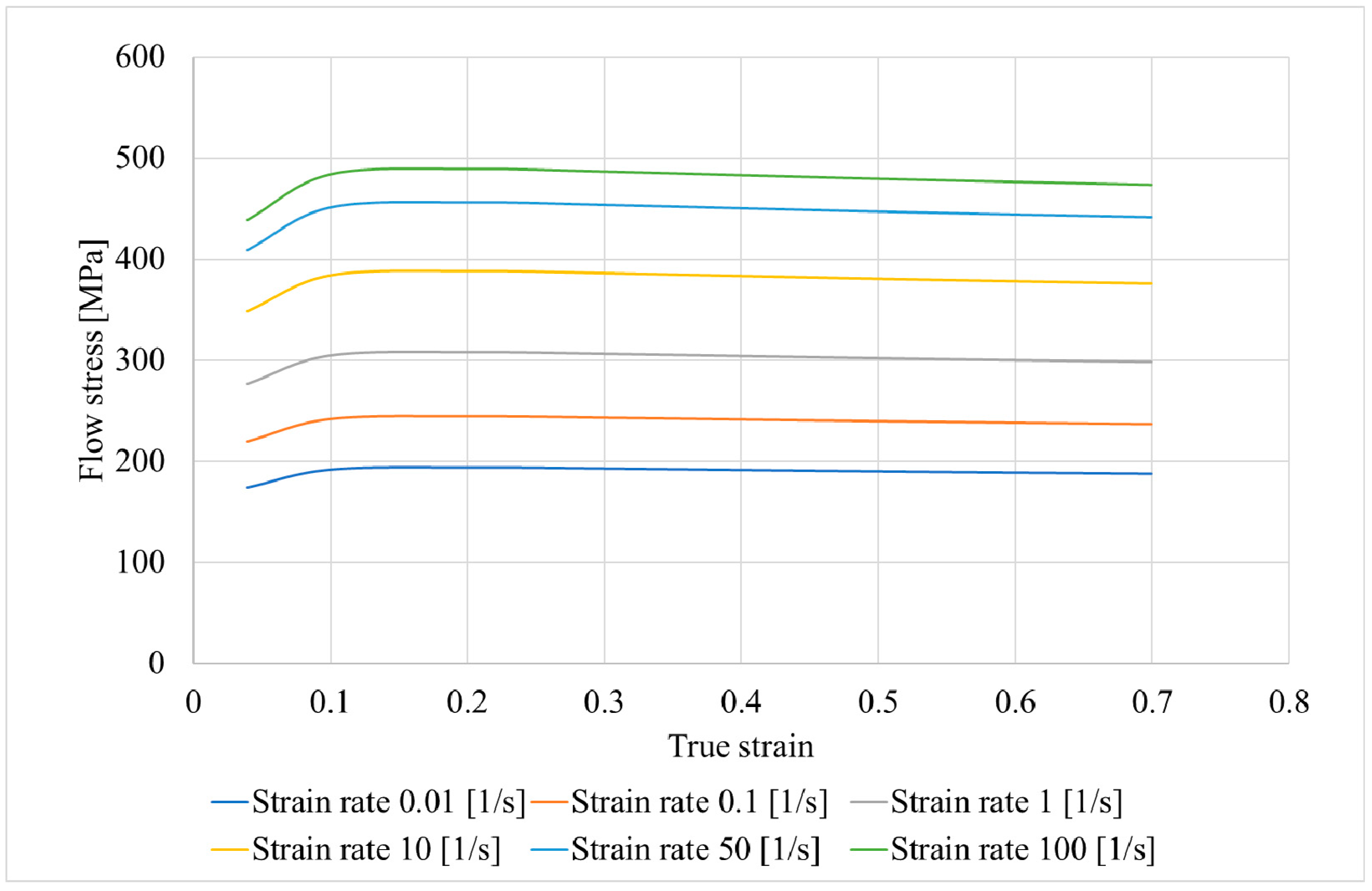 Materials 15 07980 g005 Materials 15 07980 g005