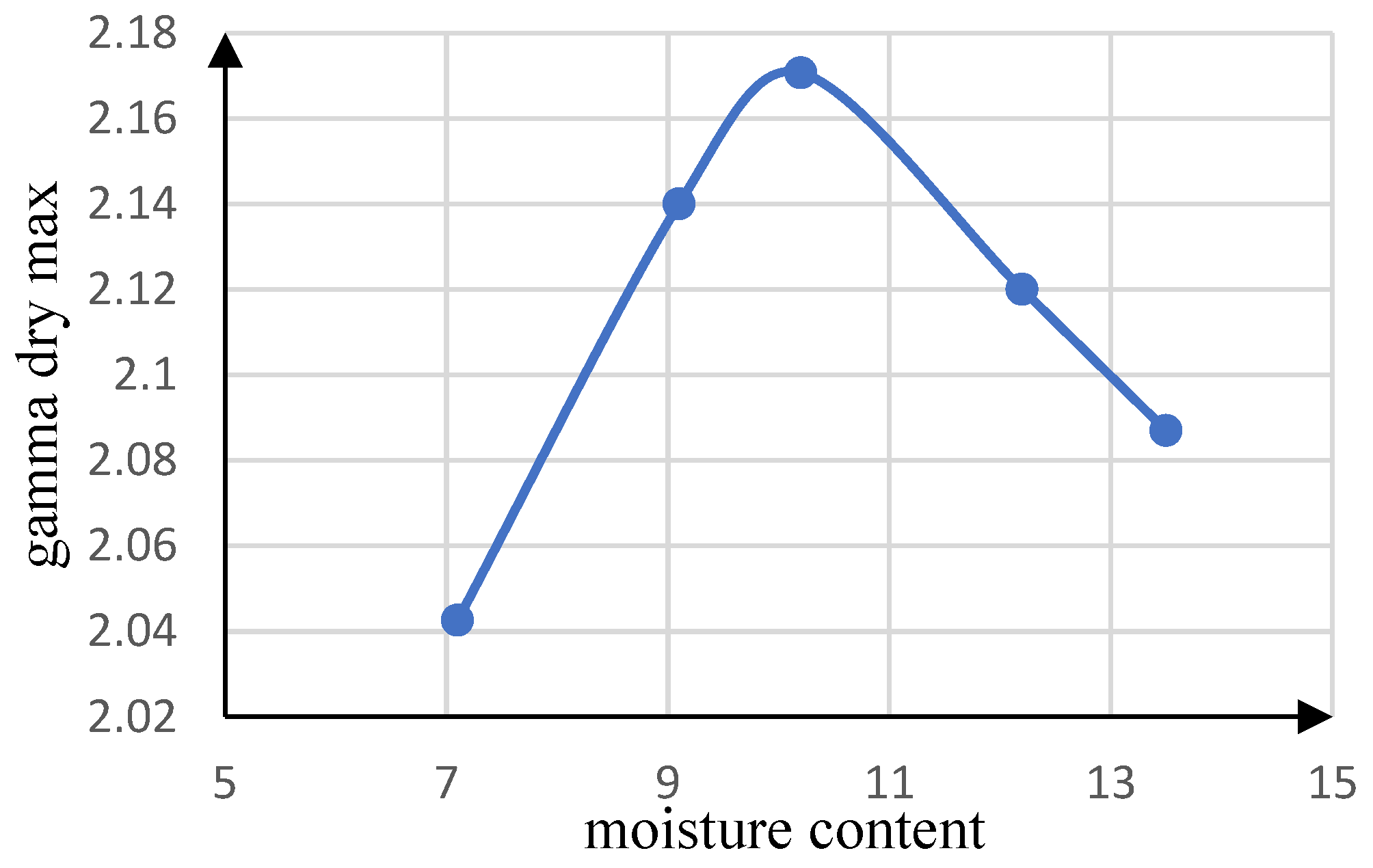 Materials 15 07981 g003 Materials 15 07981 g003