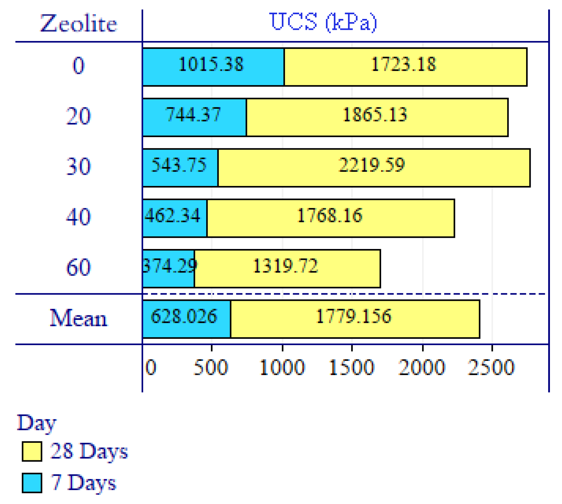 Materials 15 07981 g011 Materials 15 07981 g011
