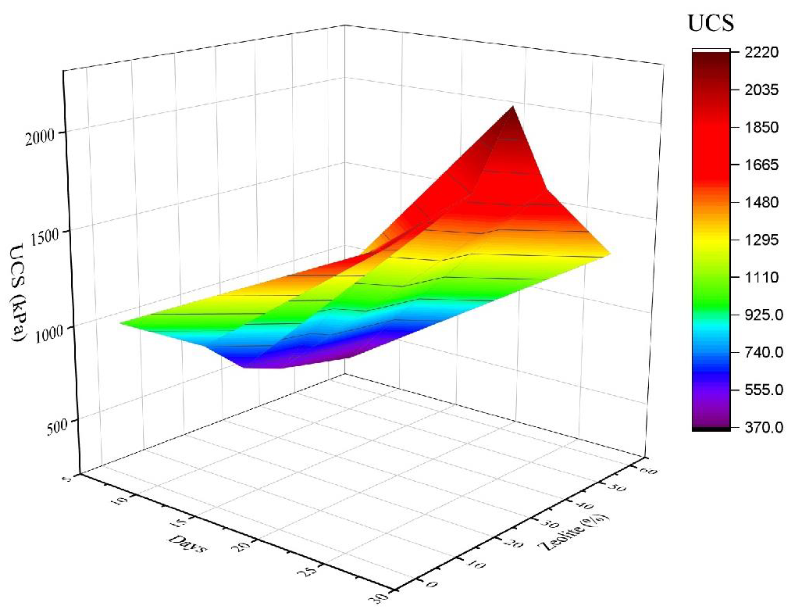 Materials 15 07981 g012 Materials 15 07981 g012