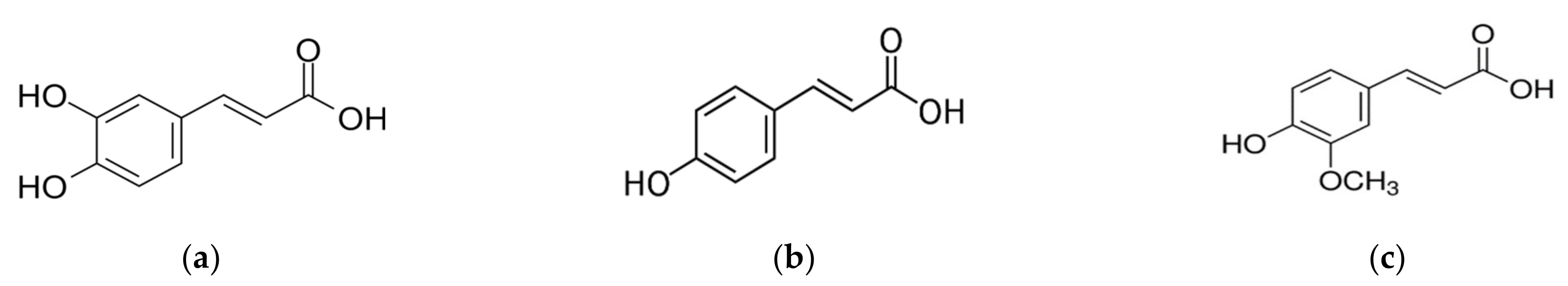 Materials 15 07982 g001