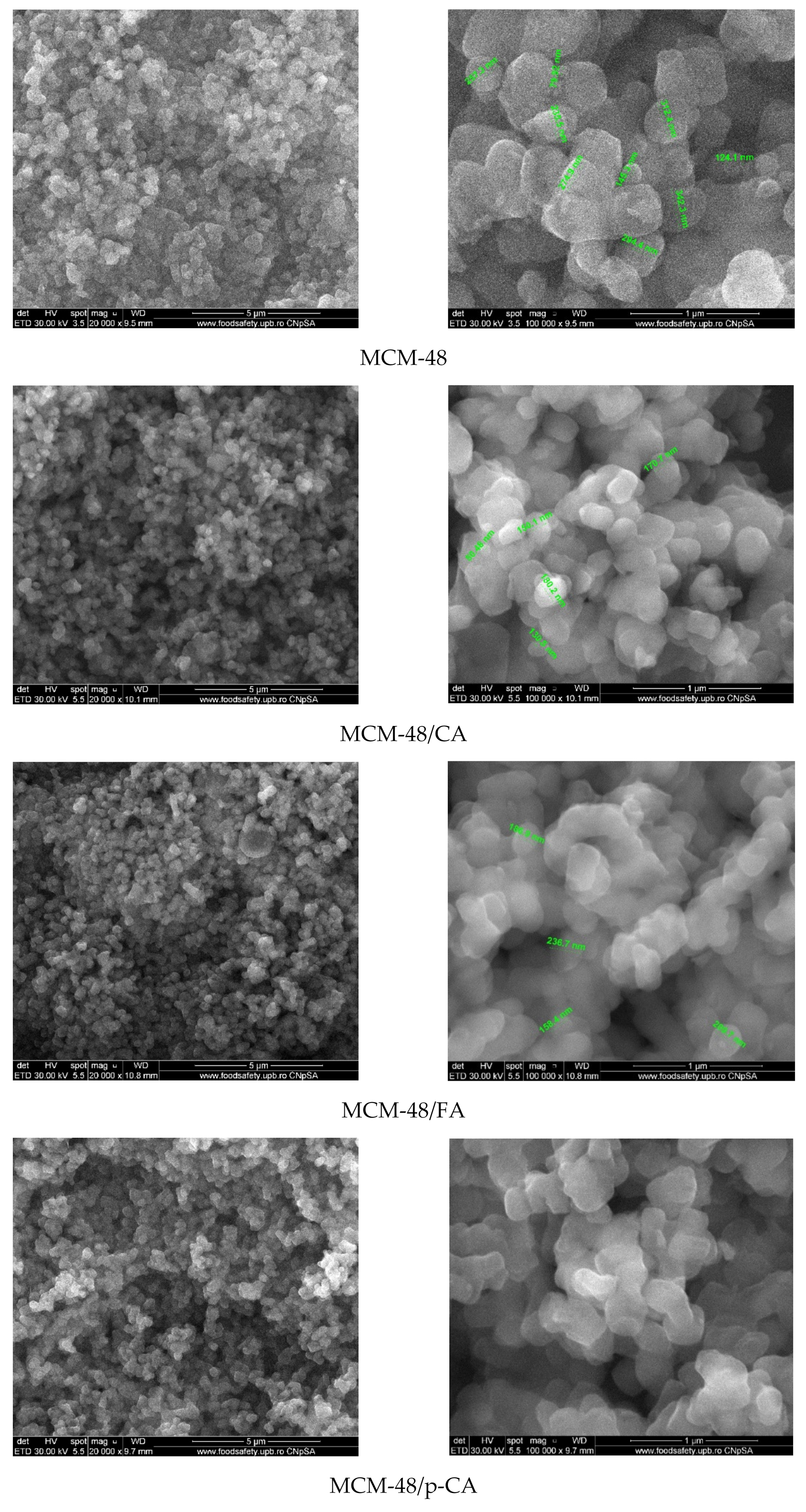 Materials 15 07982 g011