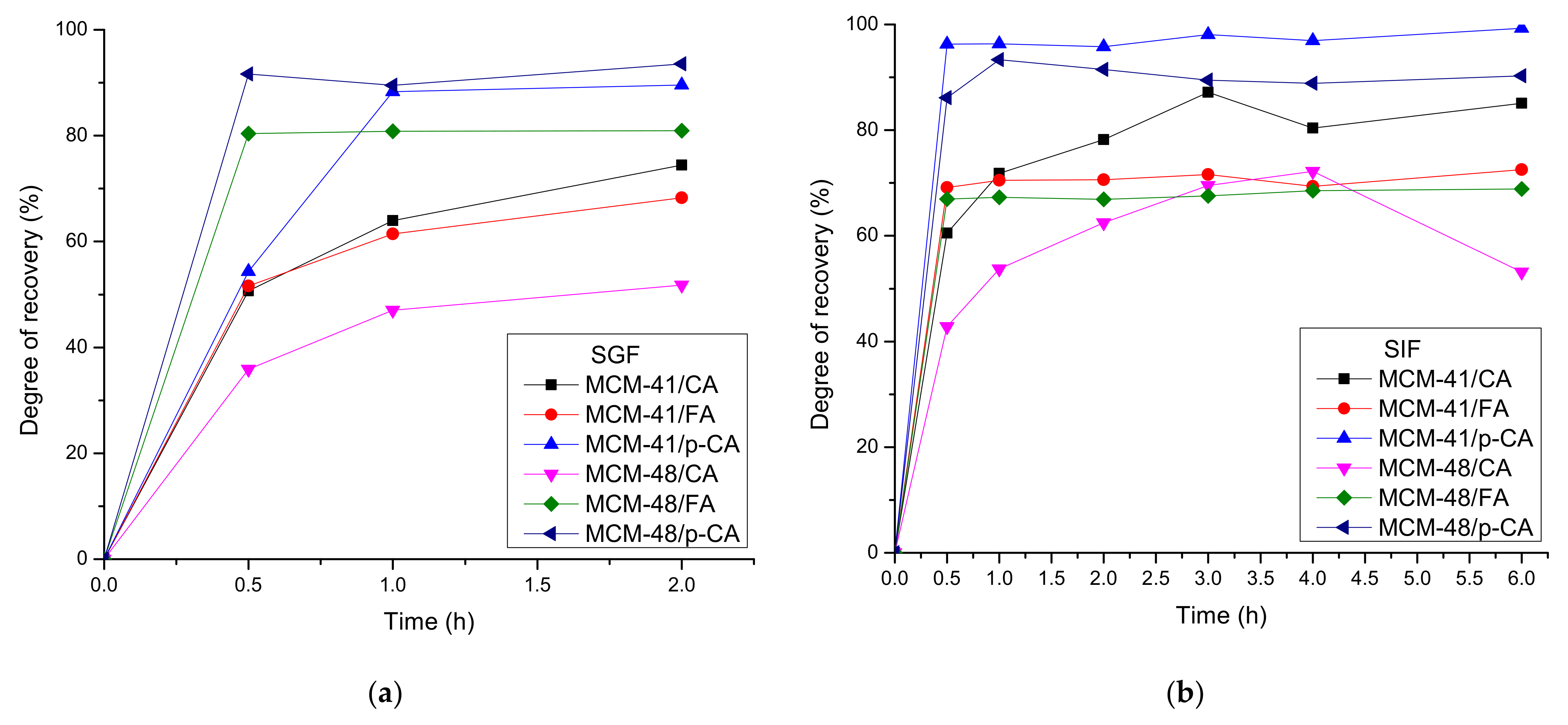 Materials 15 07982 g014