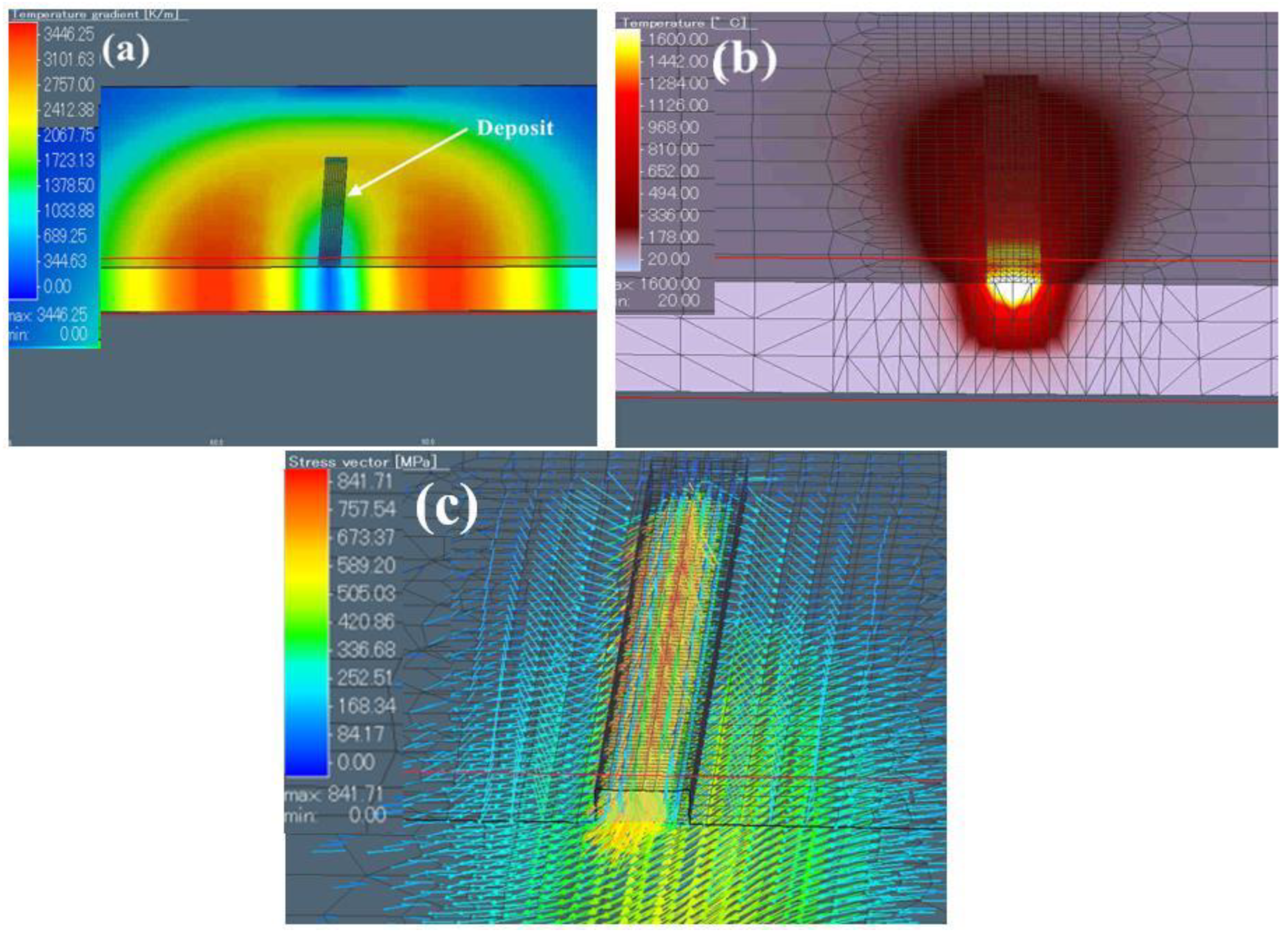 Materials 15 07985 g010