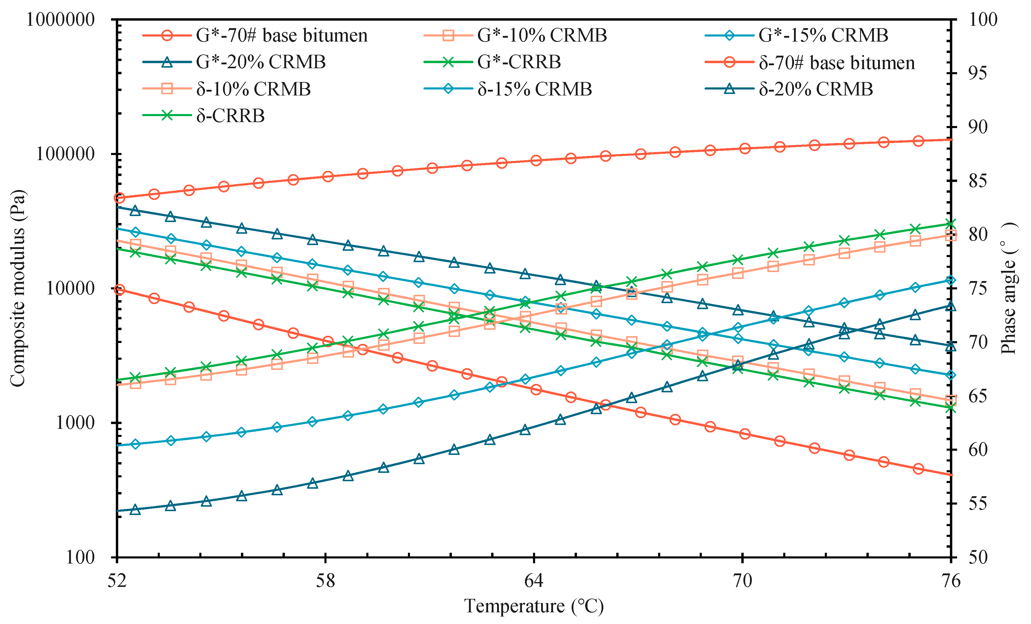 Materials 15 07987 g004