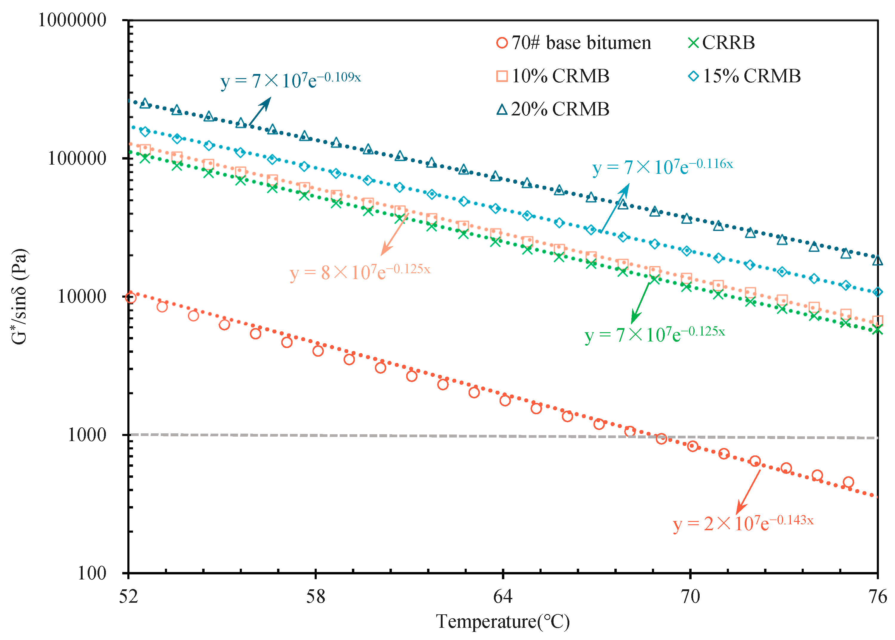 Materials 15 07987 g005