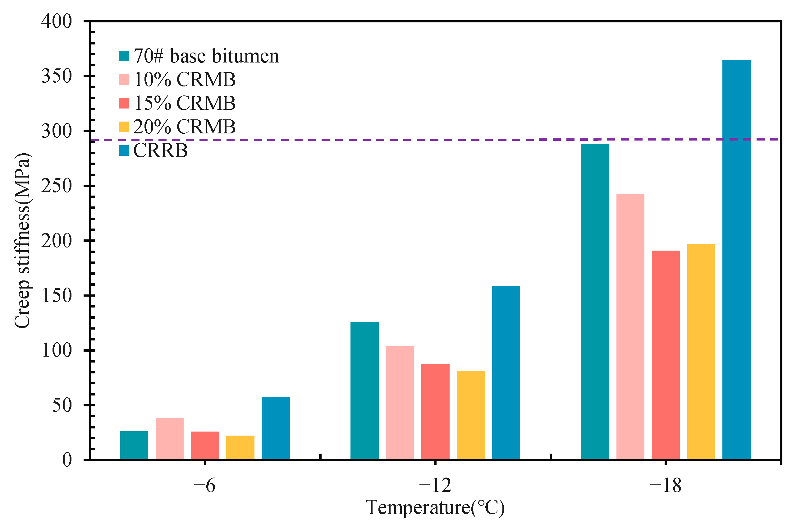 Materials 15 07987 g007