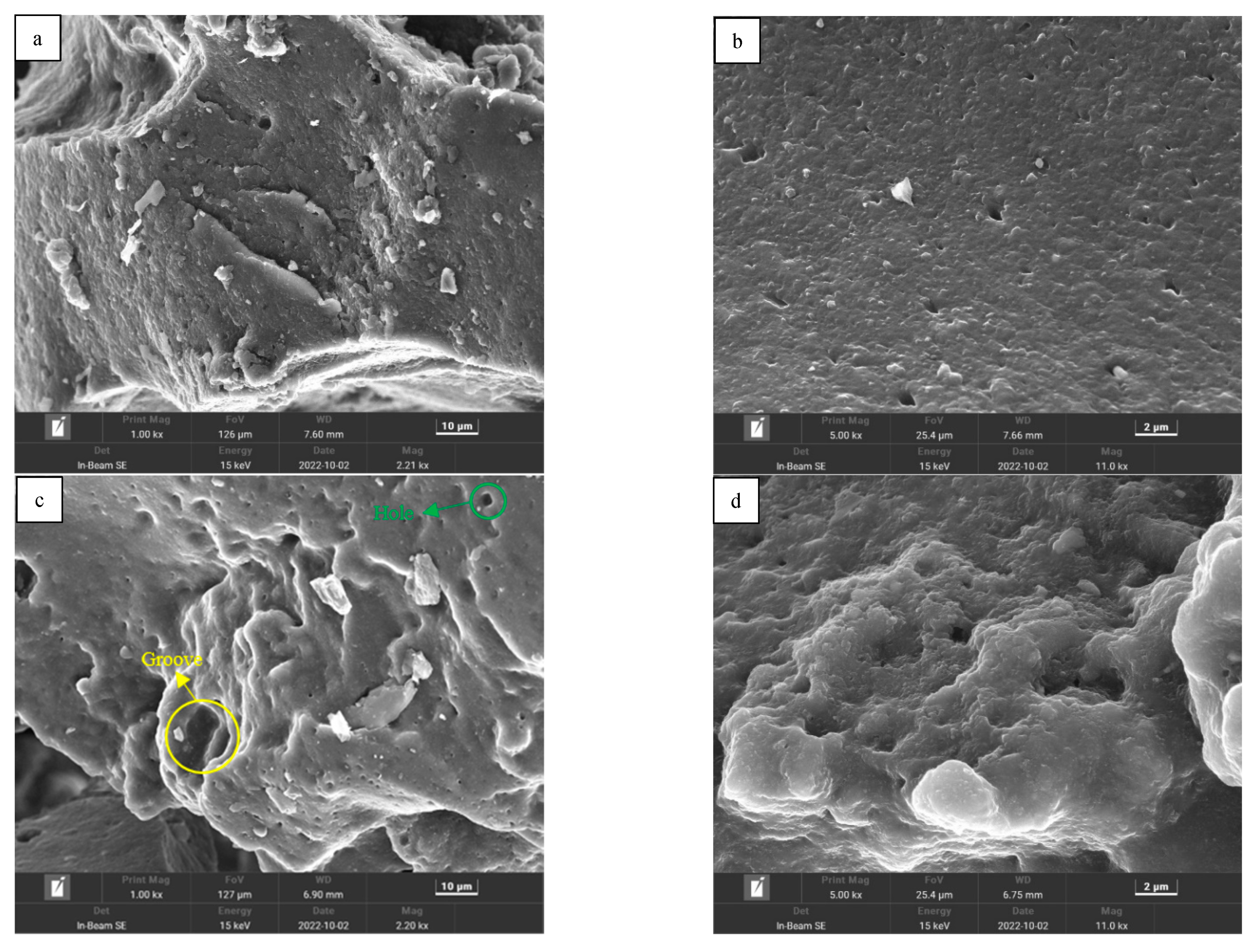 Materials 15 07987 g012