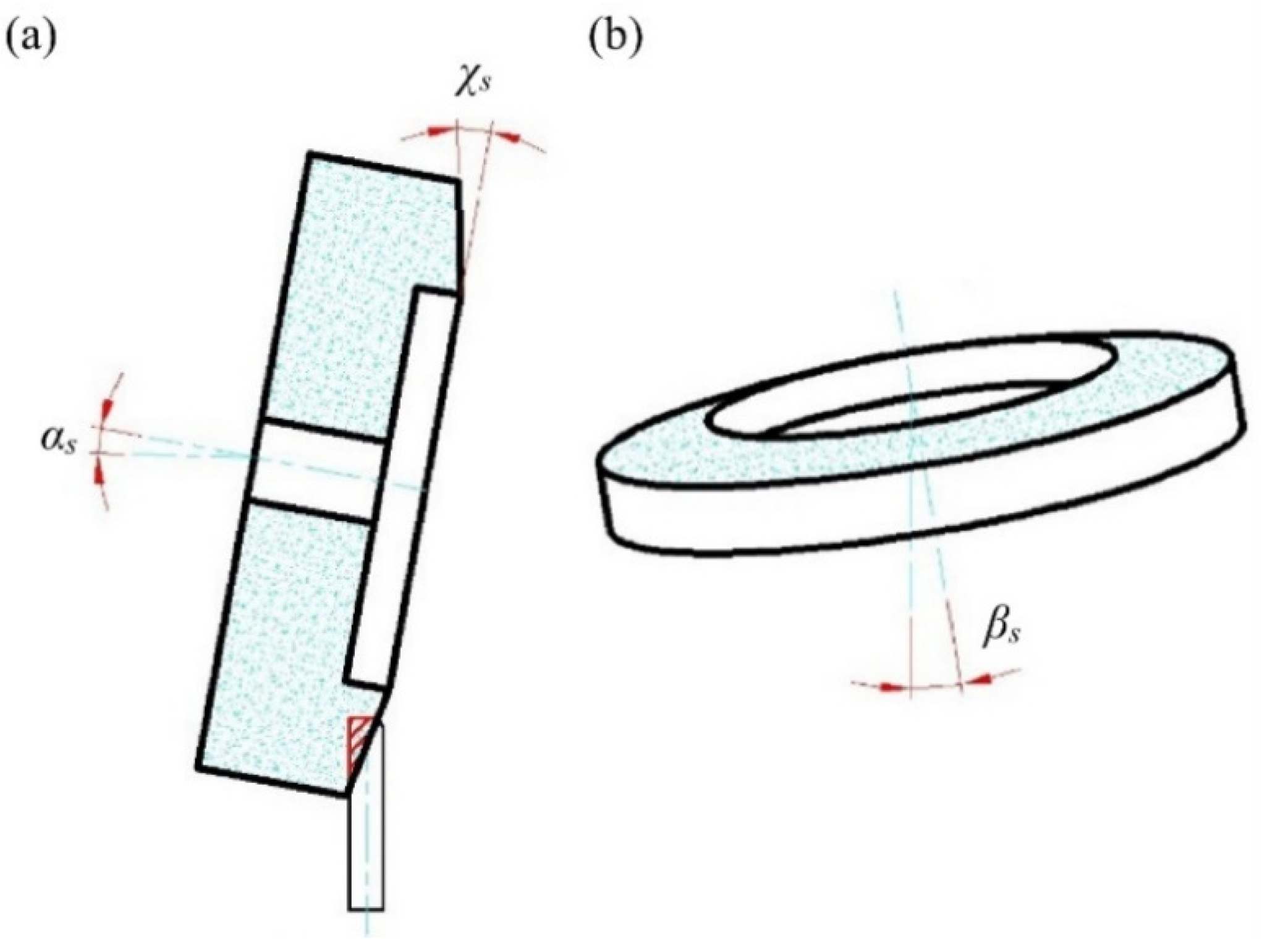Materials 15 07989 g003 Materials 15 07989 g003