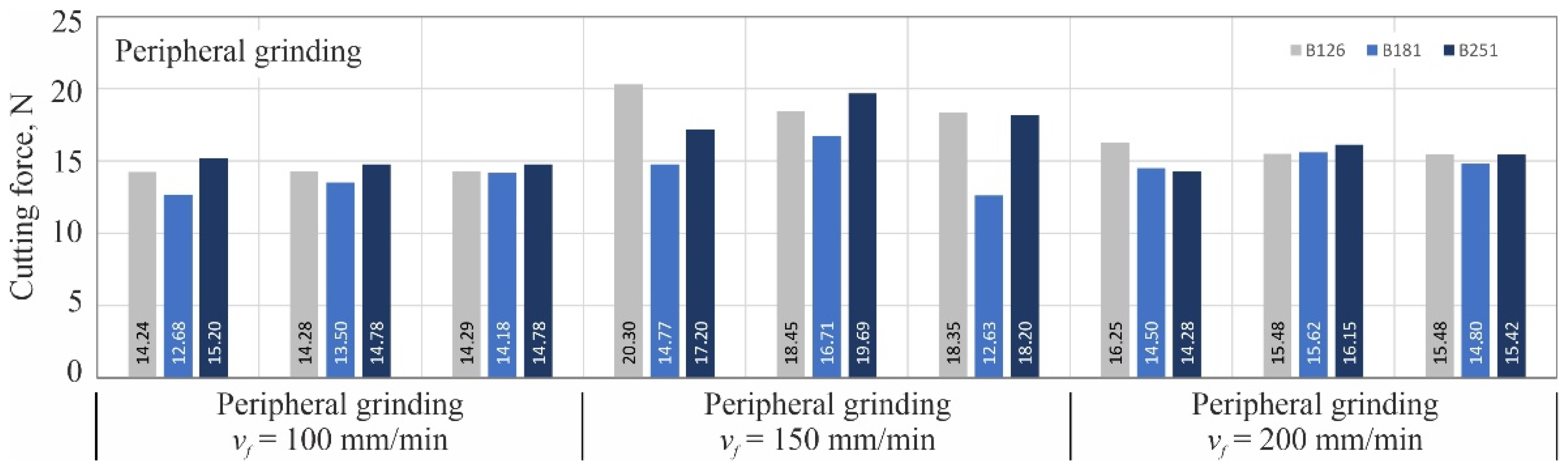 Materials 15 07989 g005 Materials 15 07989 g005