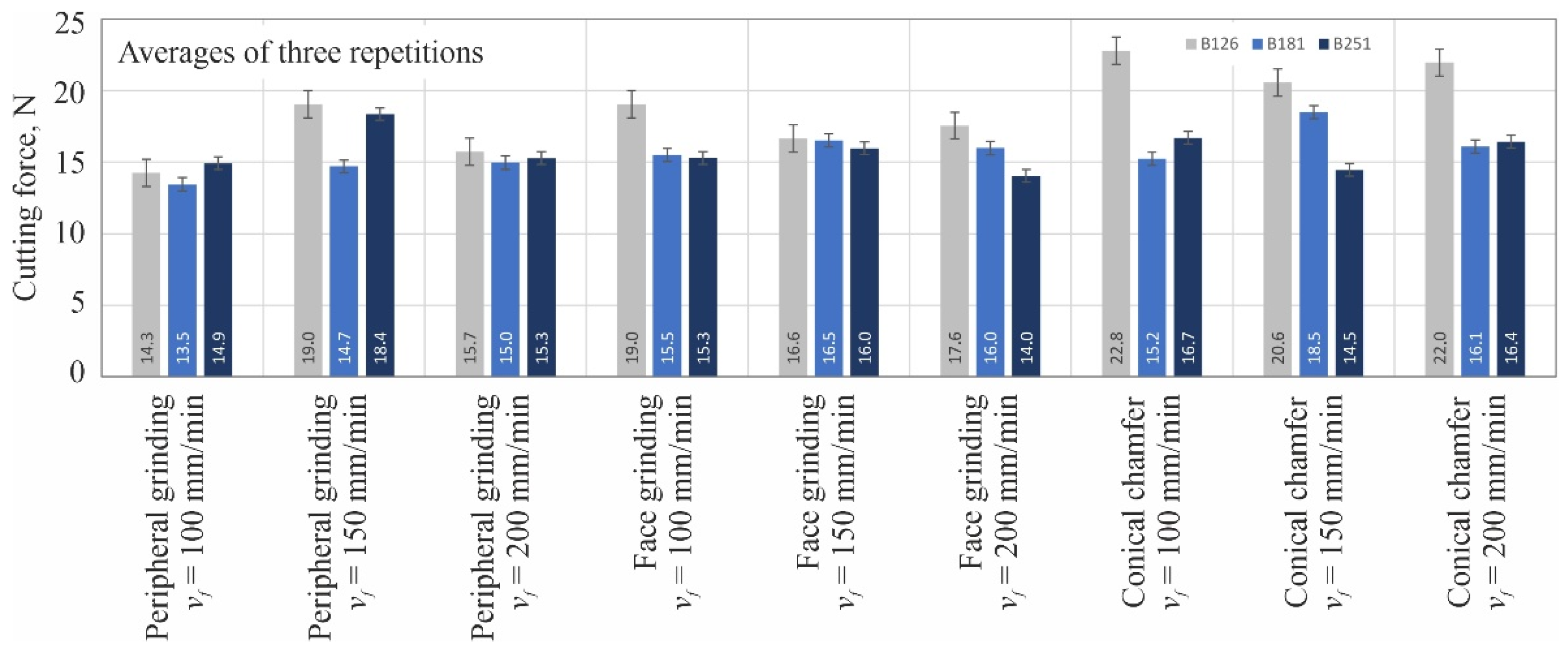 Materials 15 07989 g008 Materials 15 07989 g008