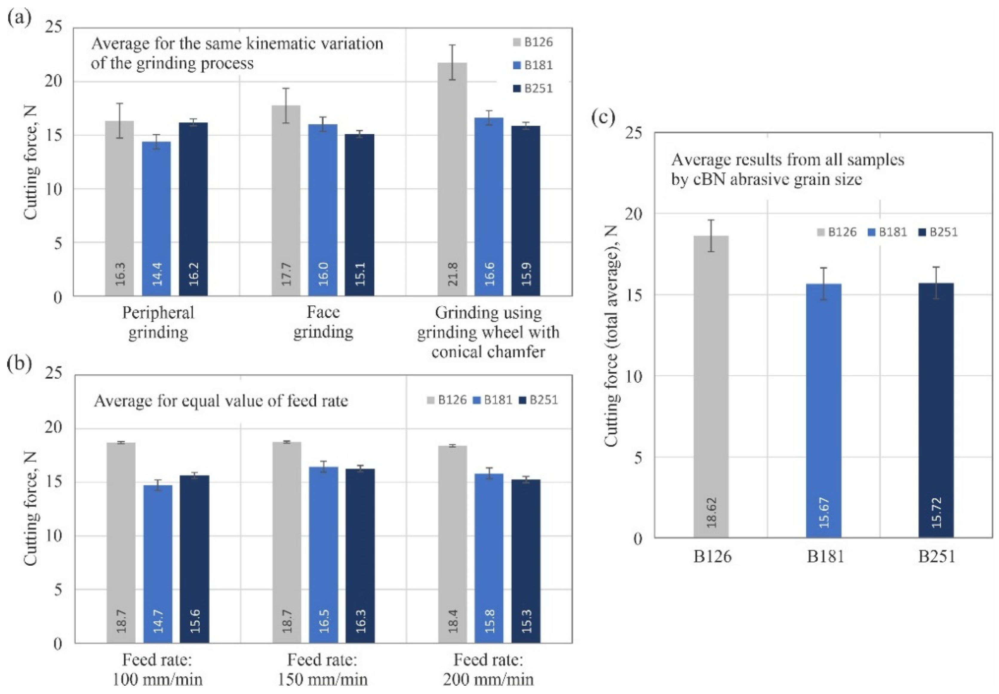 Materials 15 07989 g009 Materials 15 07989 g009