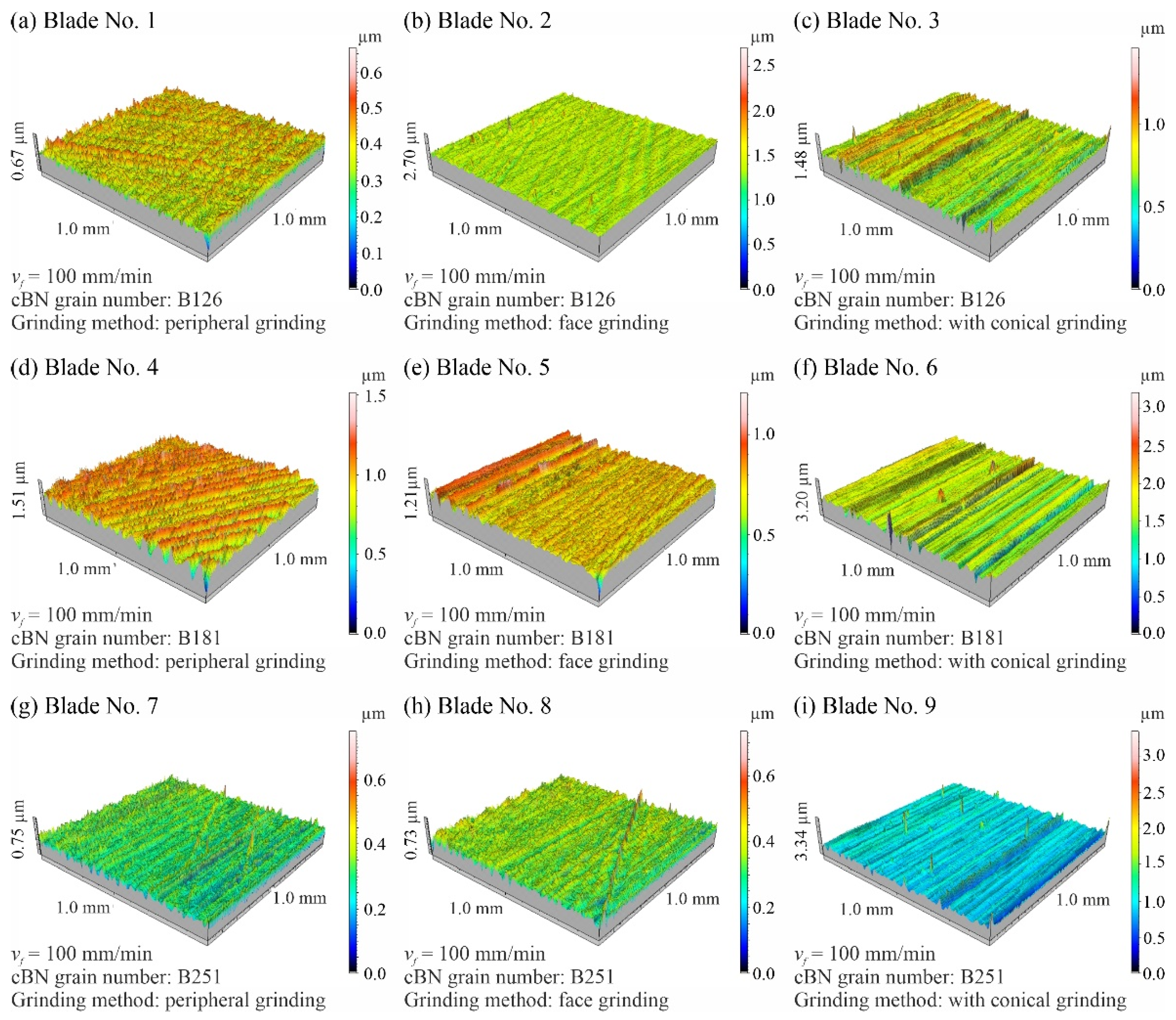 Materials 15 07989 g010 Materials 15 07989 g010