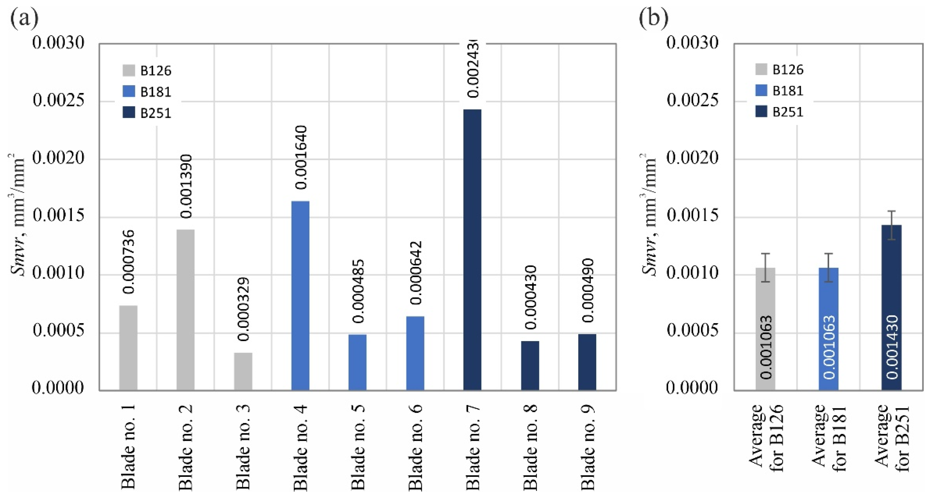 Materials 15 07989 g013 Materials 15 07989 g013