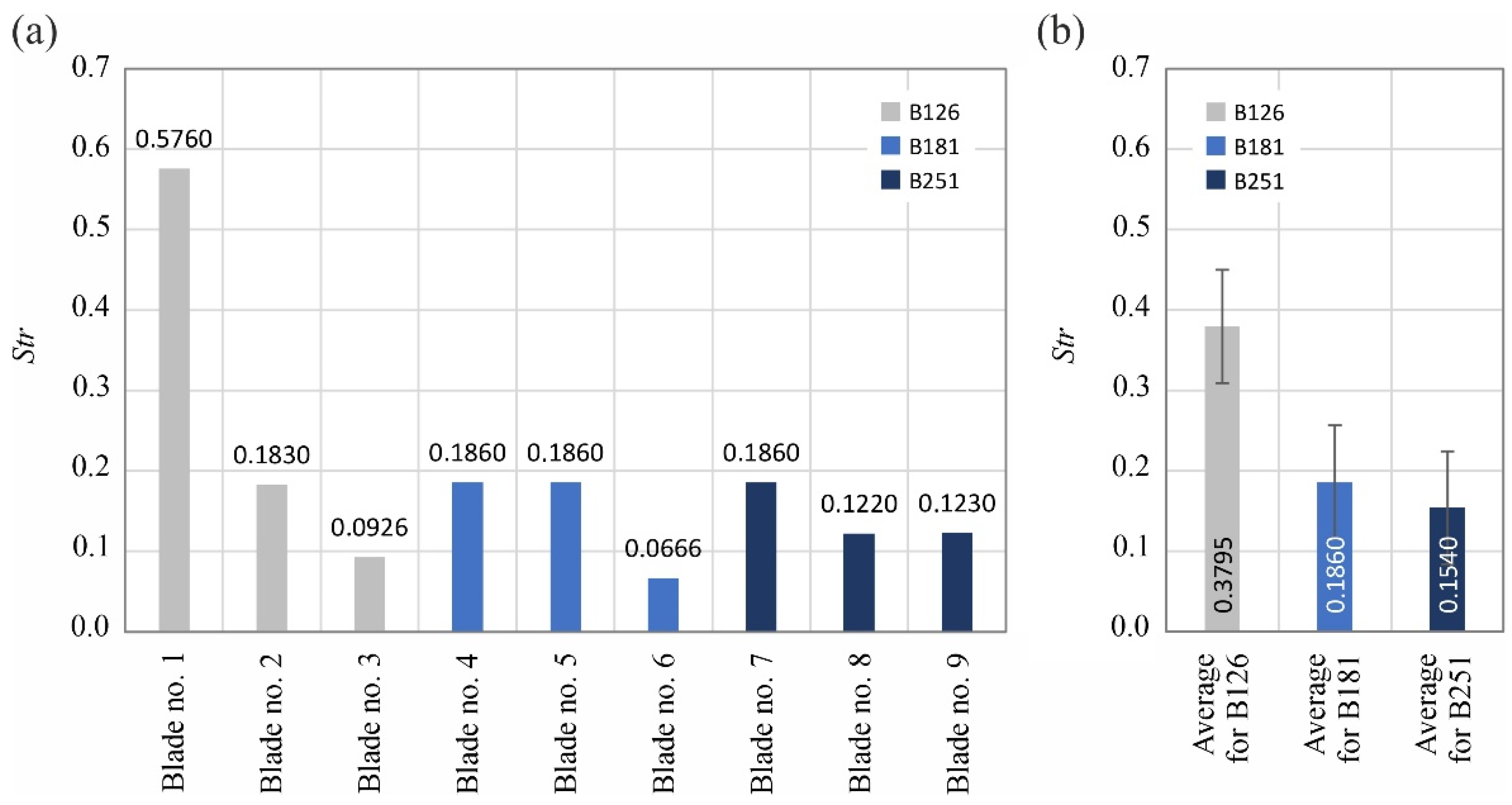Materials 15 07989 g015 Materials 15 07989 g015