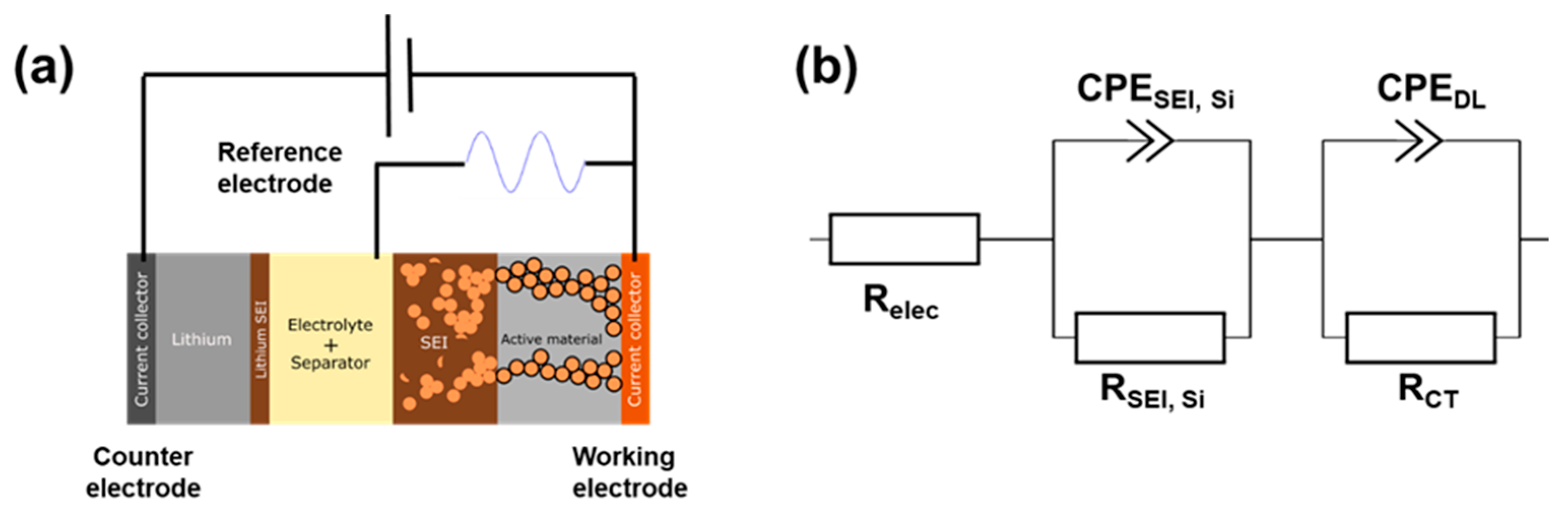 Materials 15 07990 g004