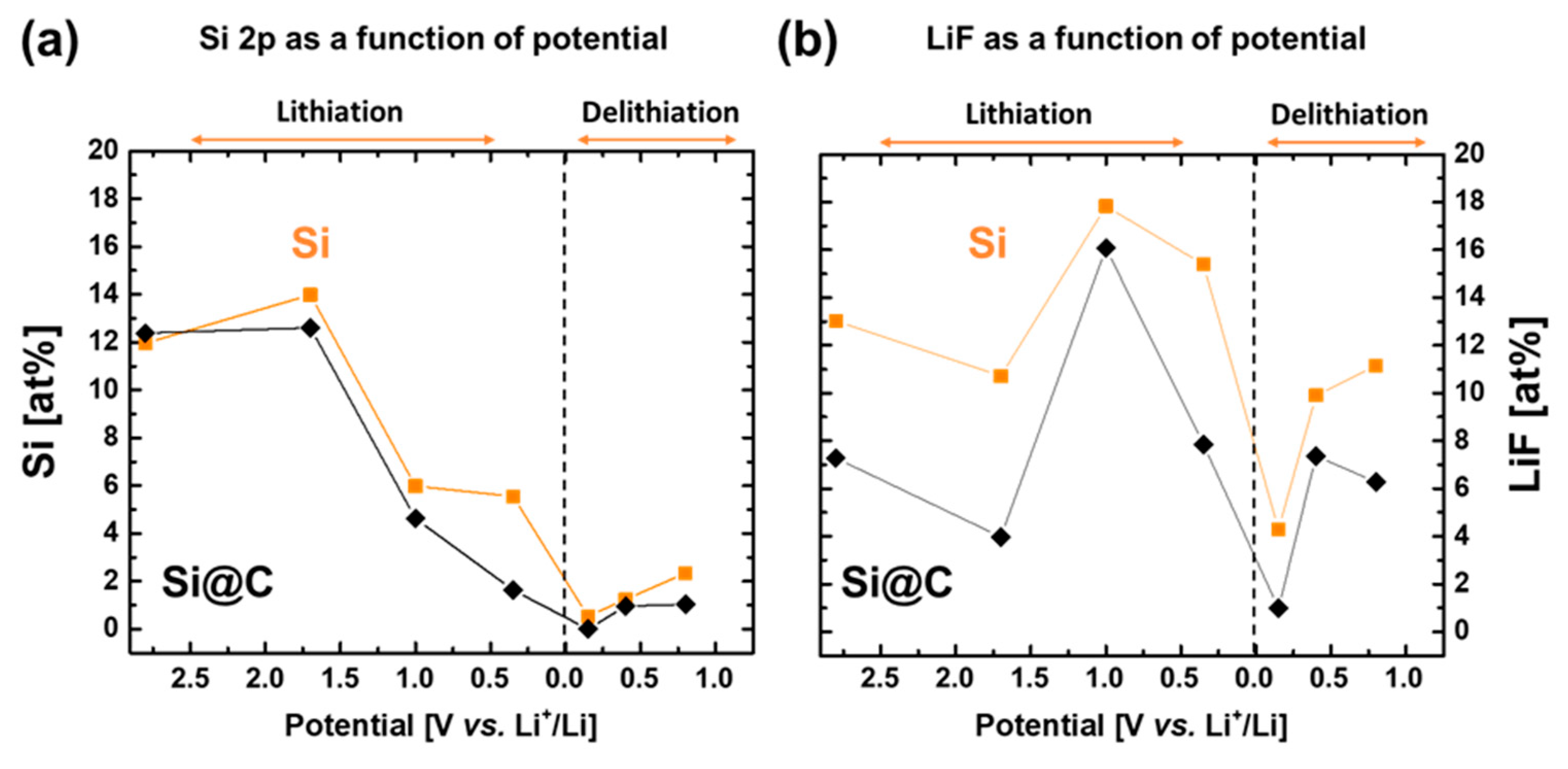Materials 15 07990 g009