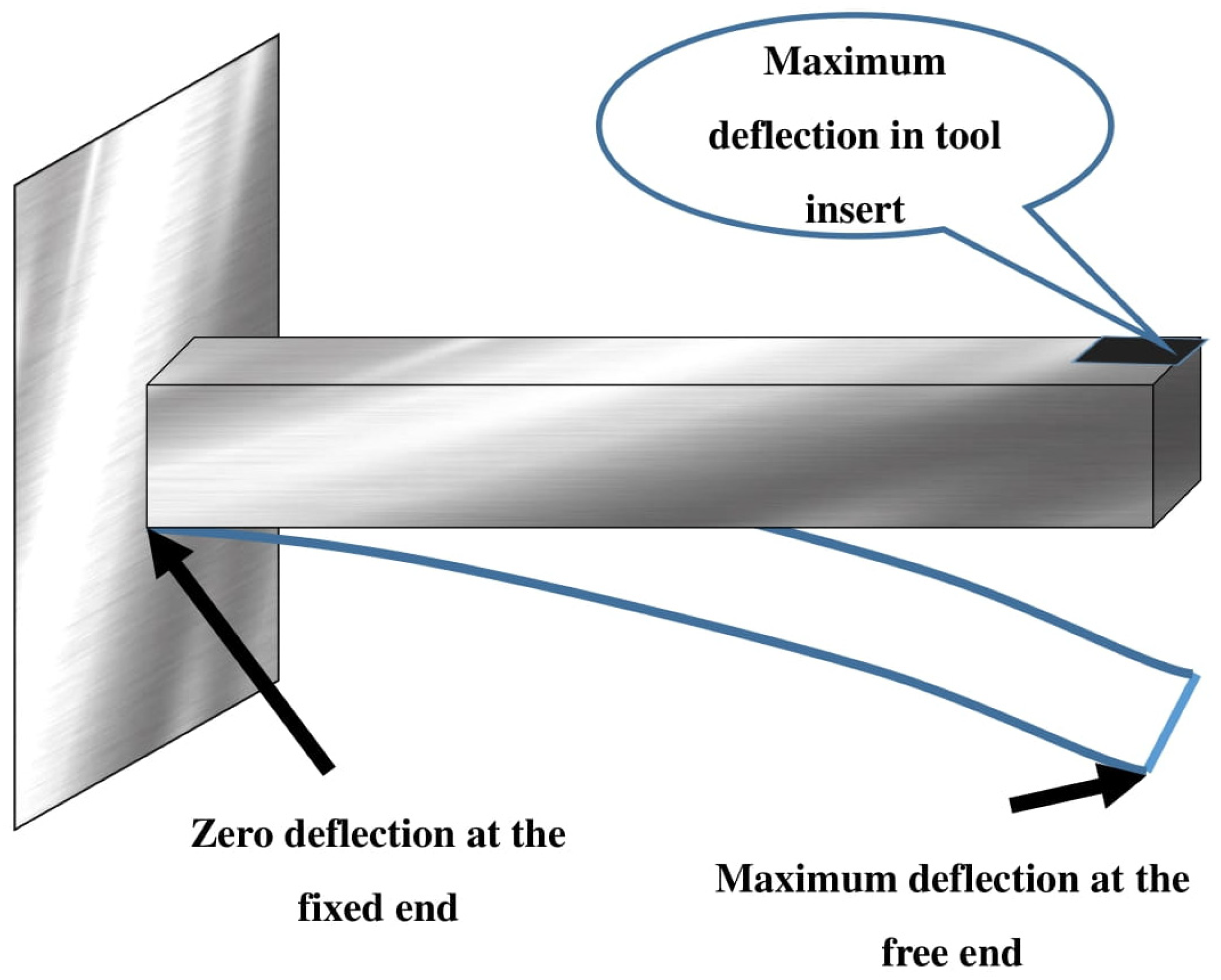 Materials 15 07994 g003