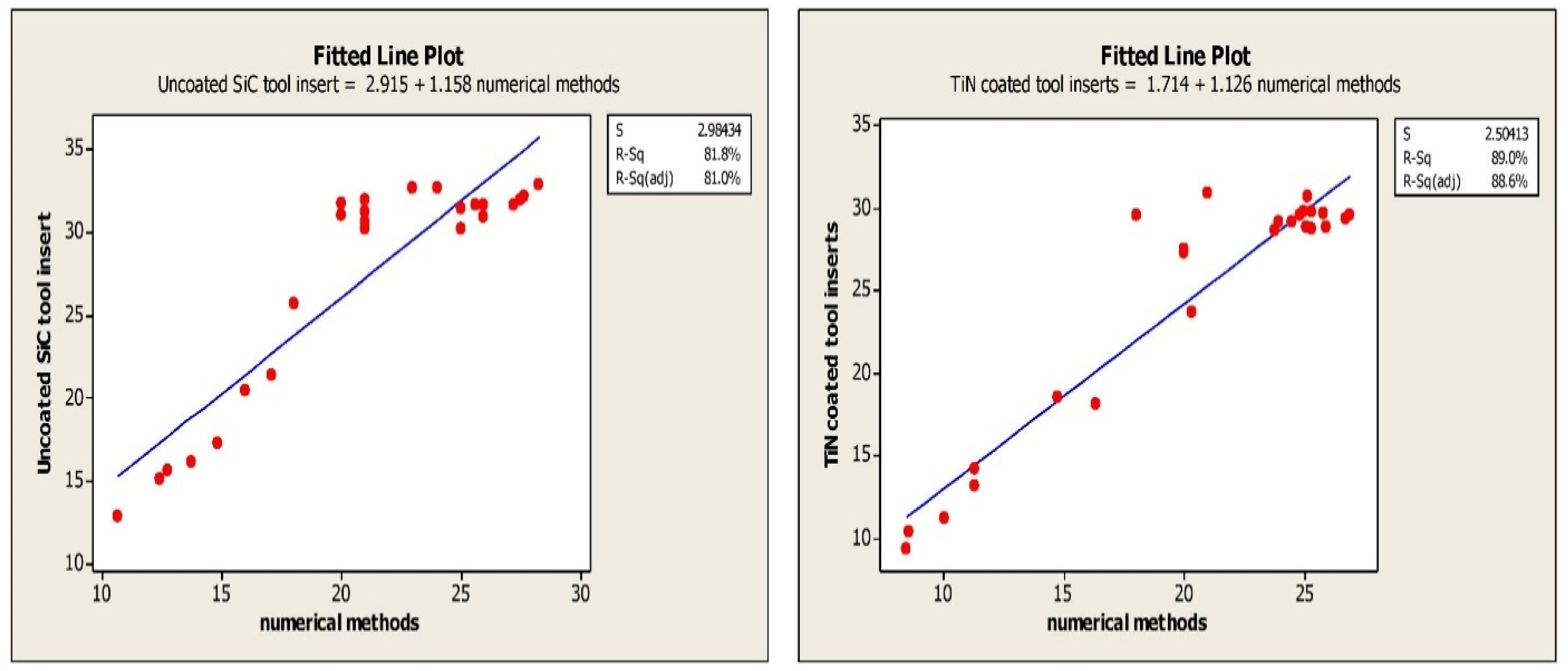 Materials 15 07994 g005