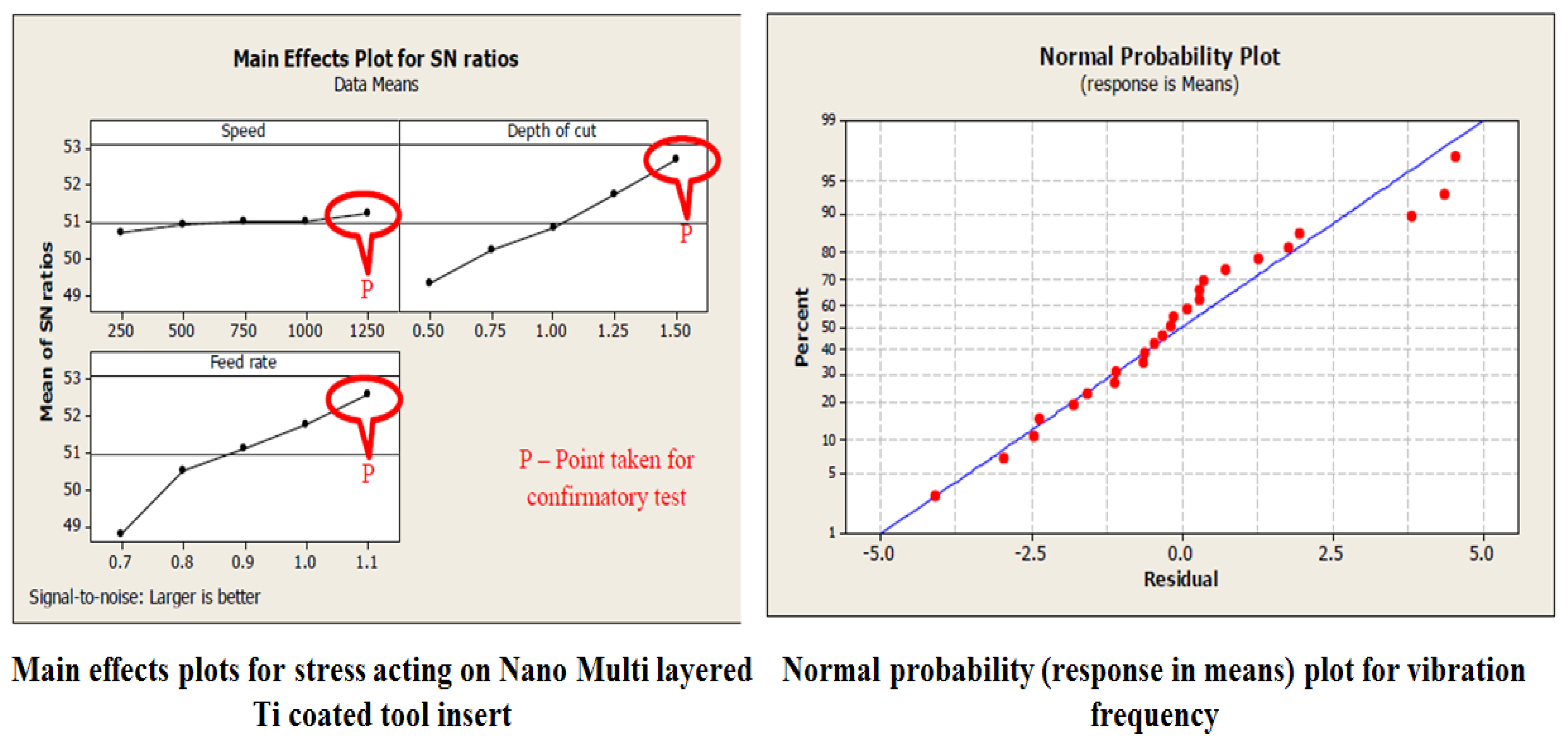 Materials 15 07994 g006