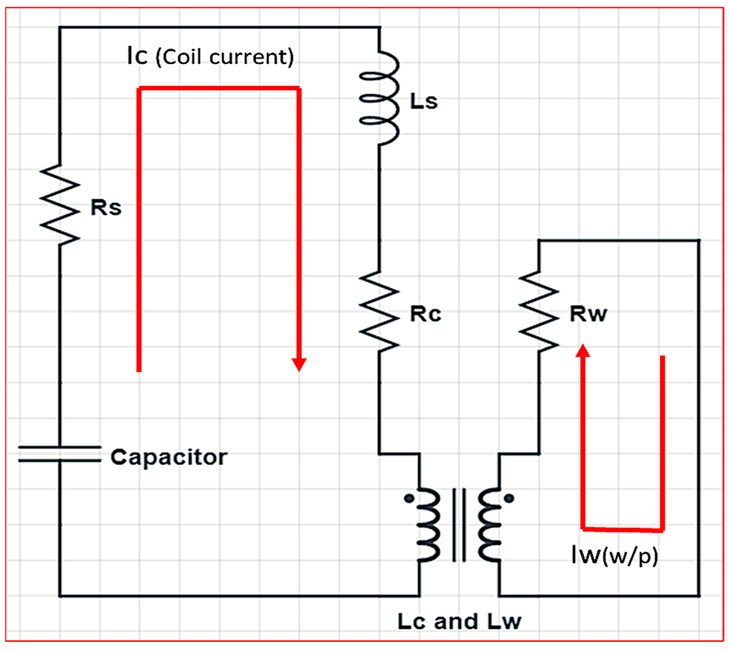 Materials 15 07997 g001