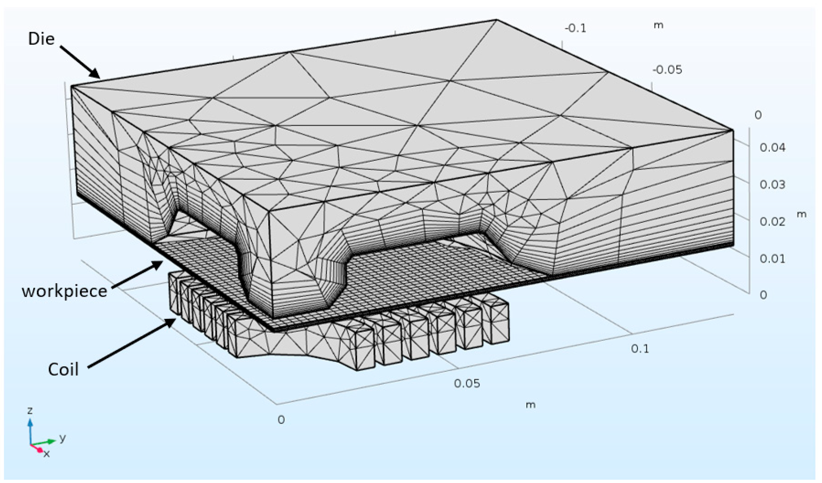 Materials 15 07997 g002