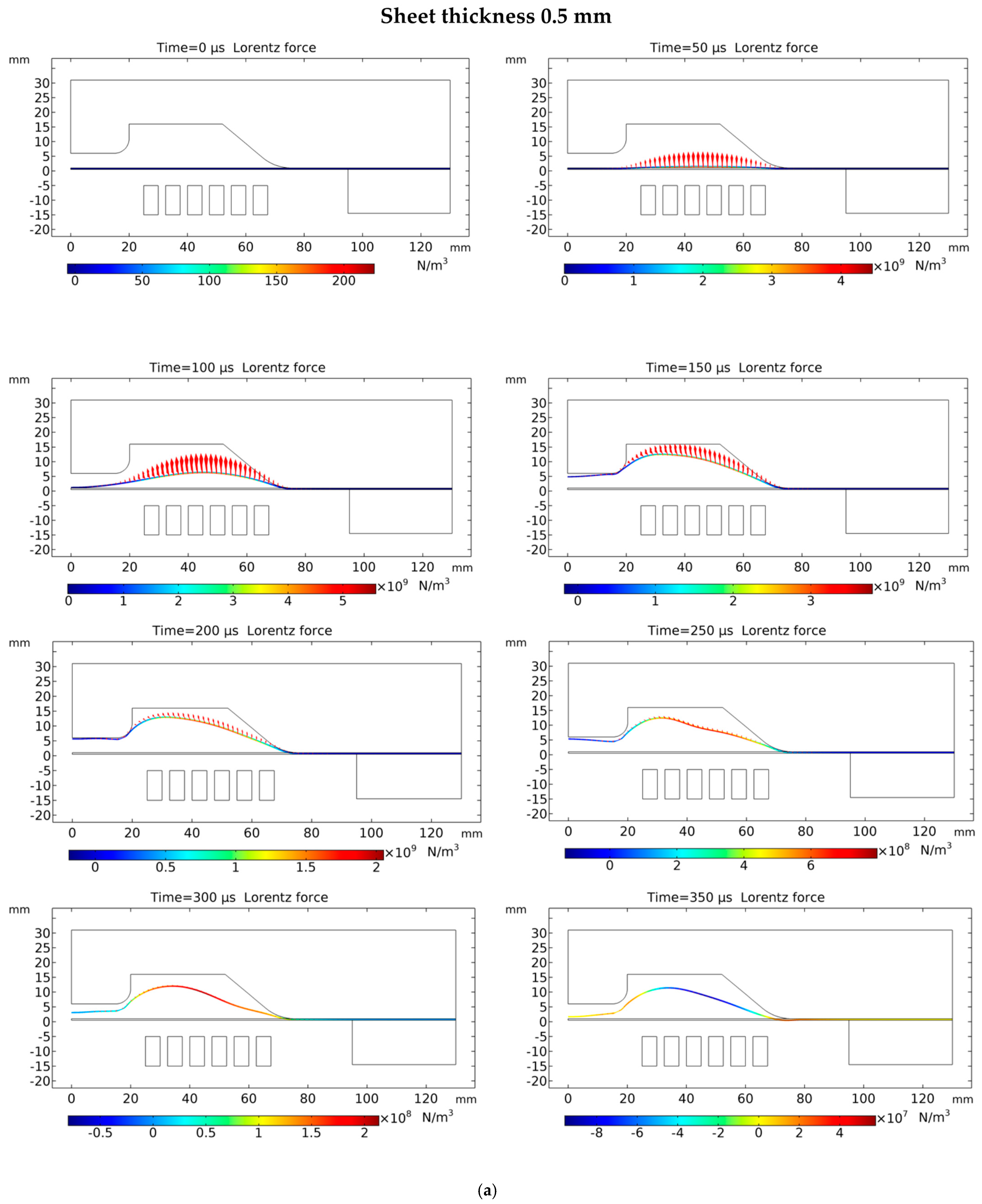 Materials 15 07997 g008a