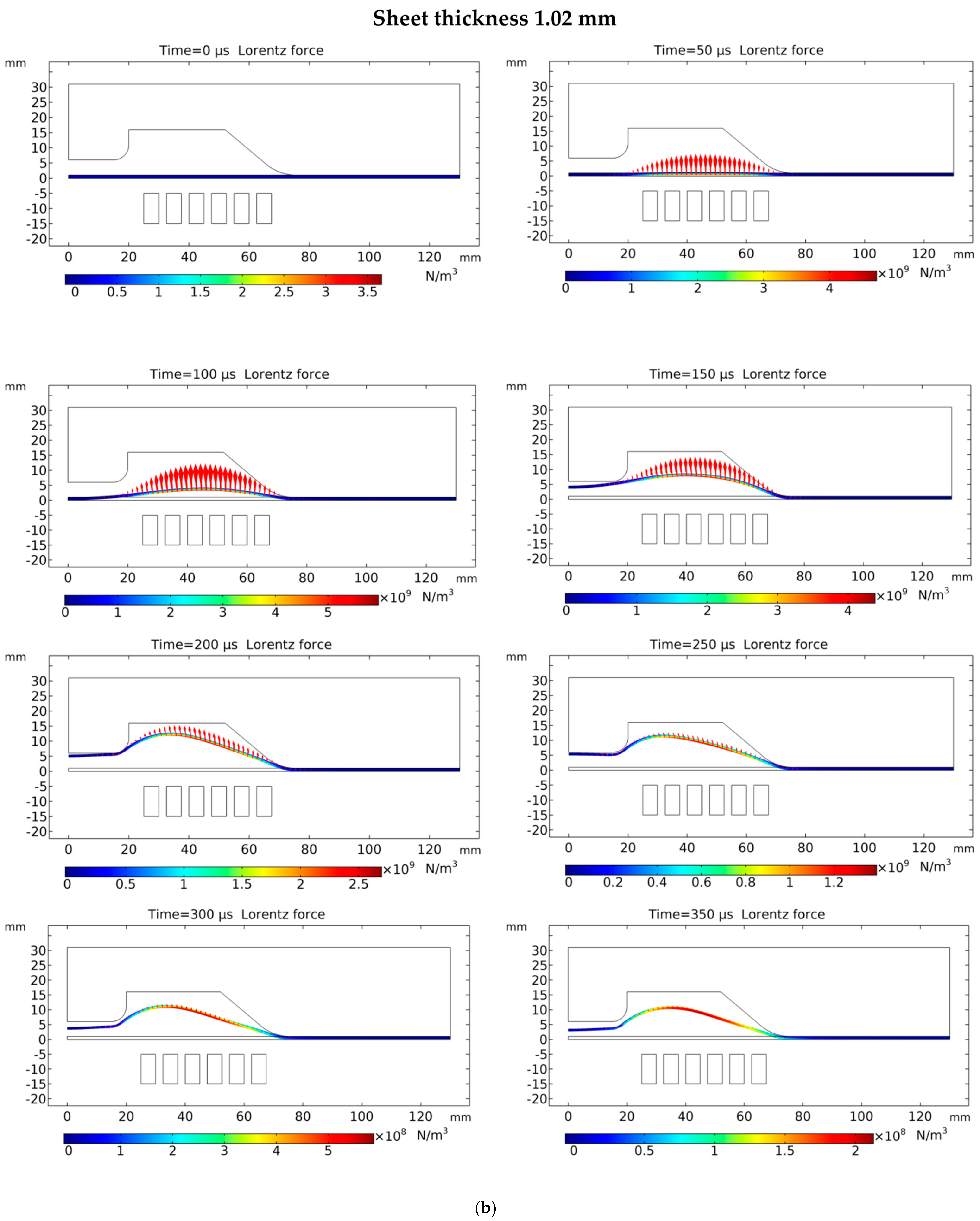 Materials 15 07997 g008b