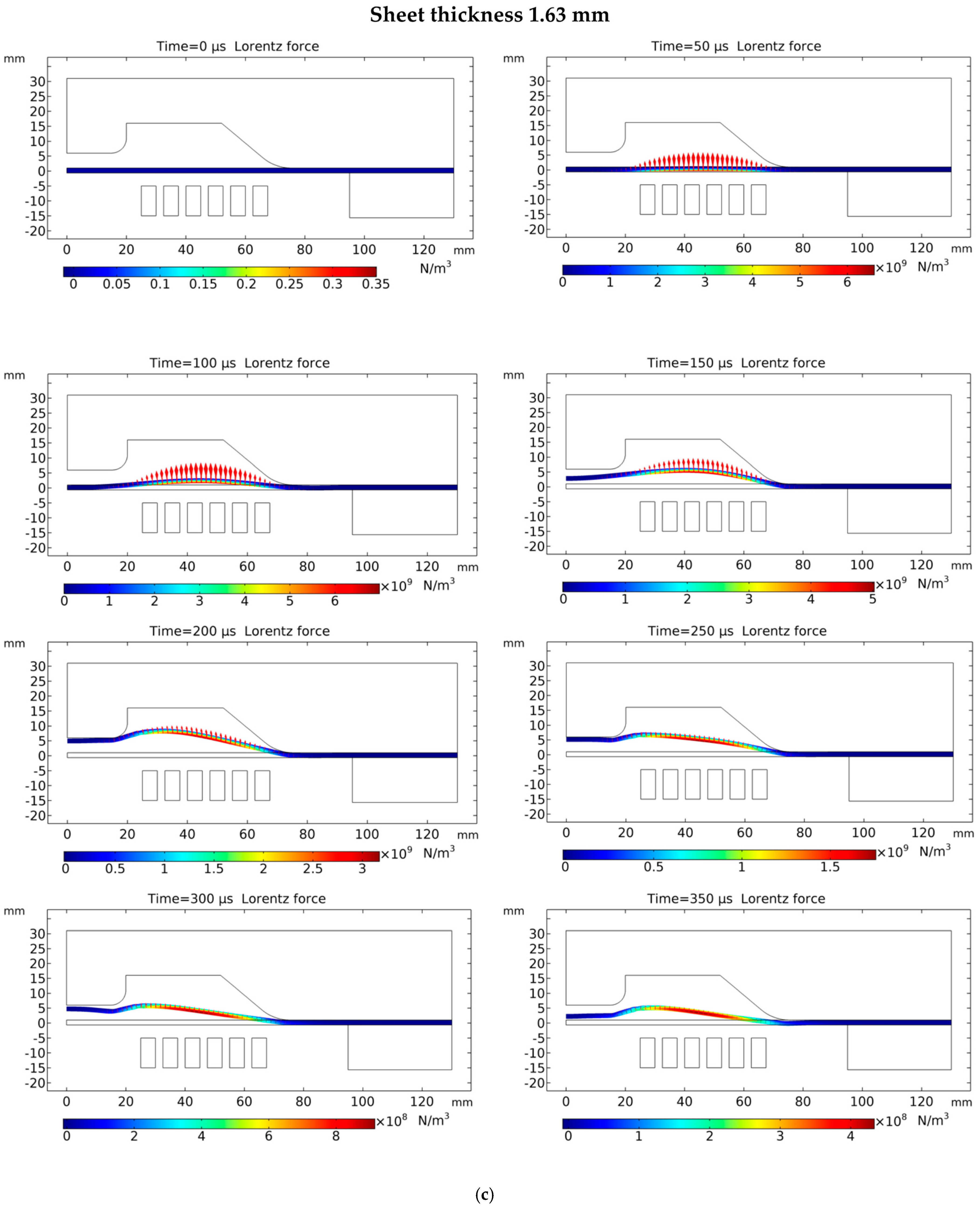 Materials 15 07997 g008c