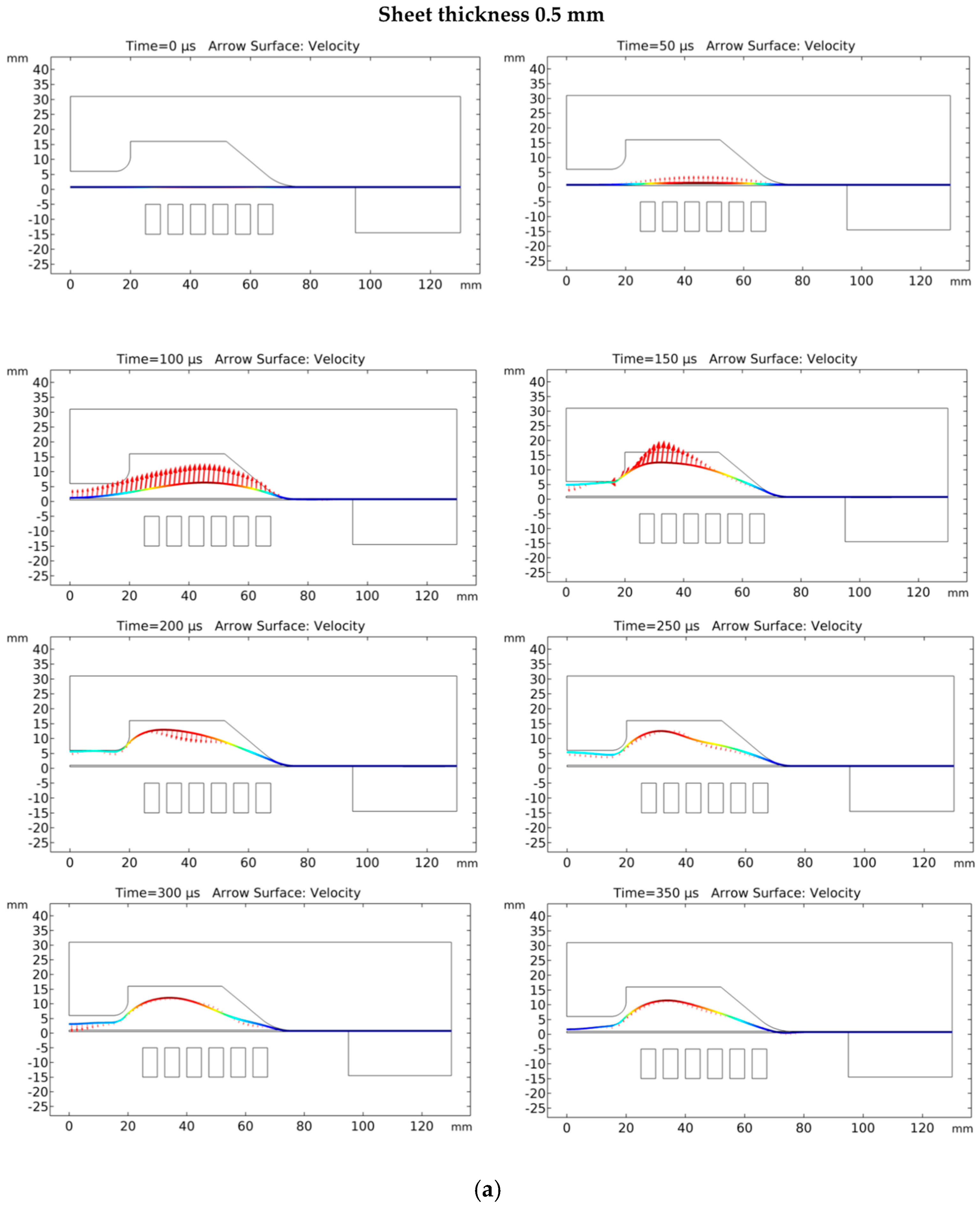 Materials 15 07997 g009a