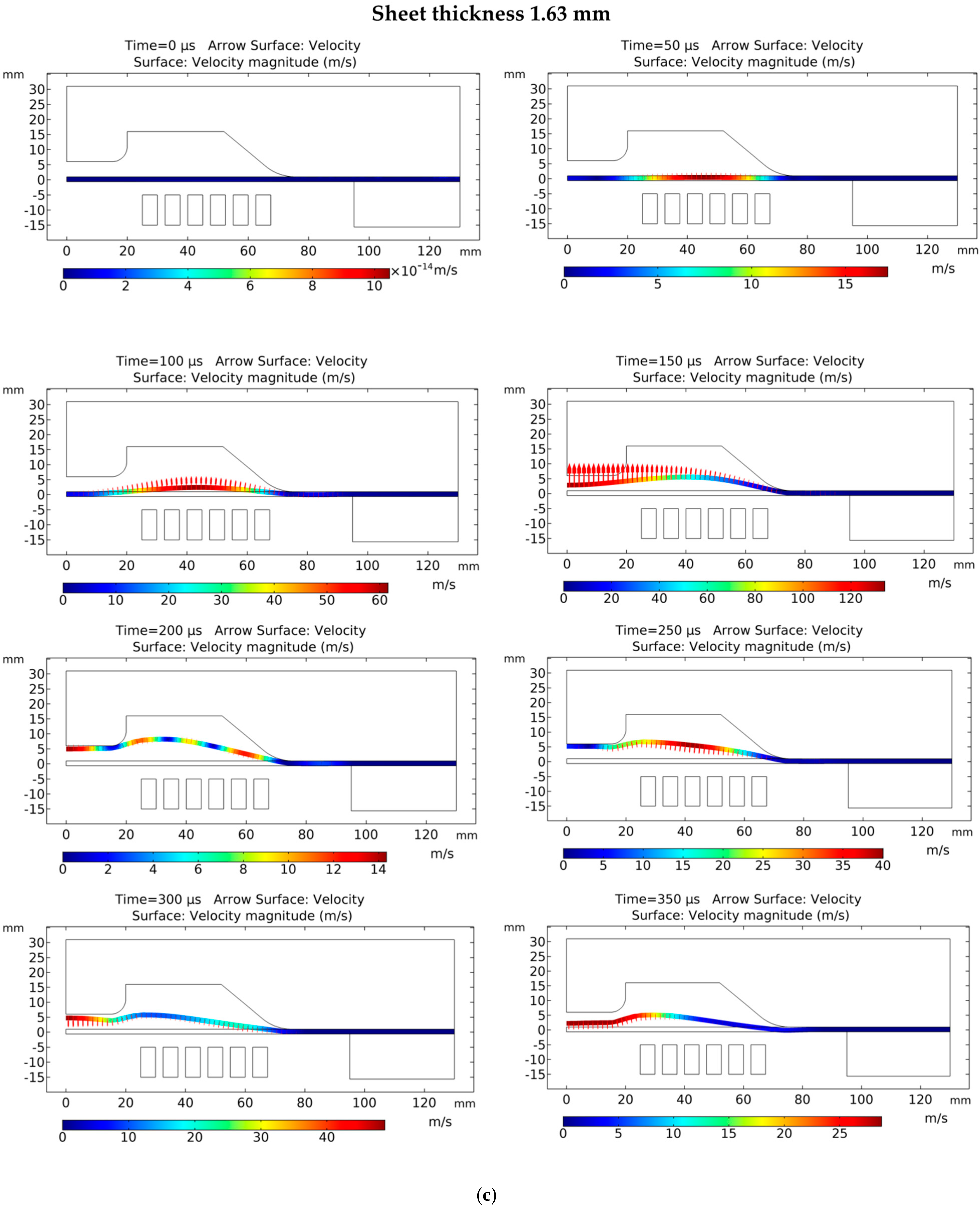 Materials 15 07997 g009c