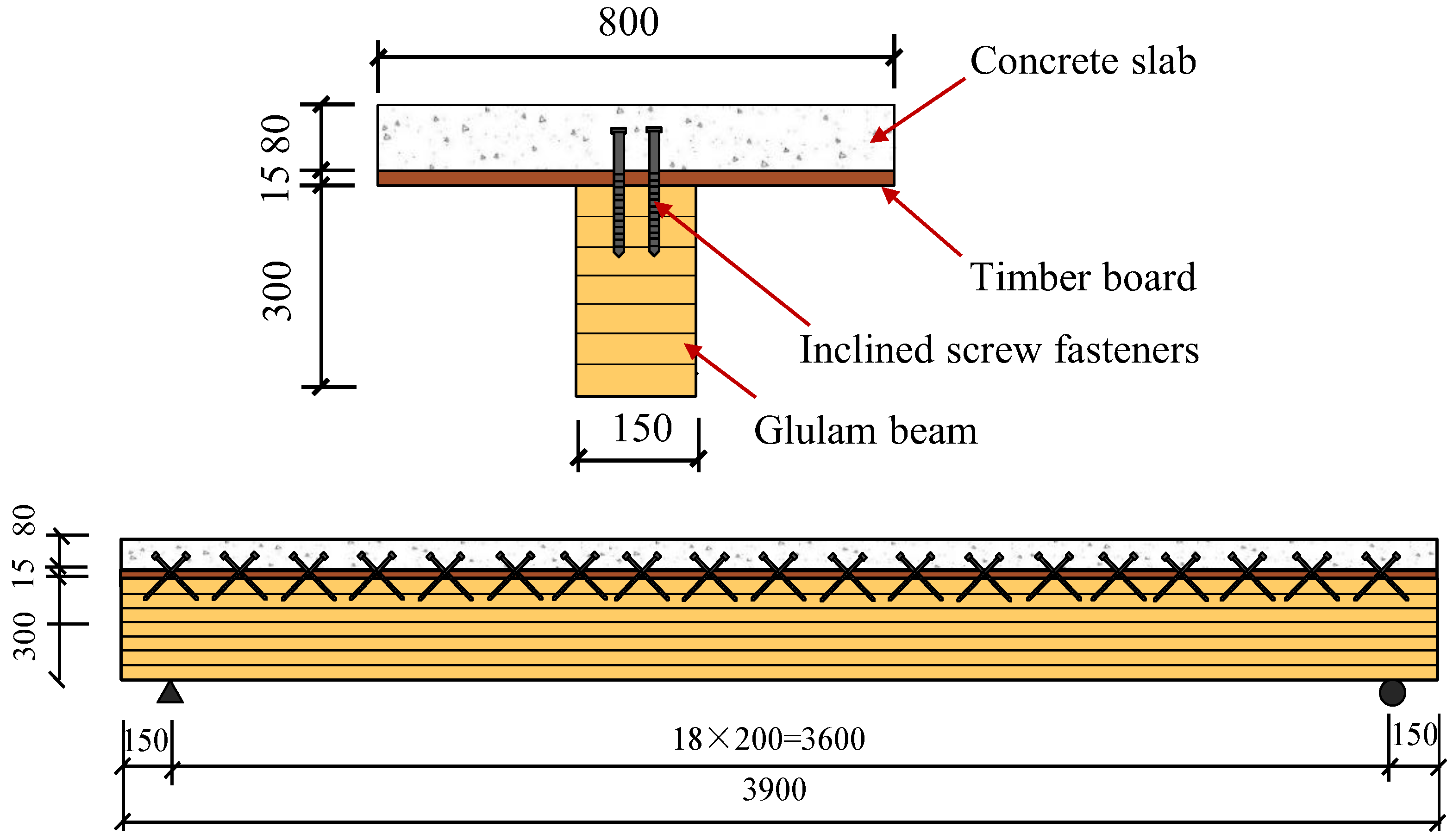 Materials 15 07998 g001