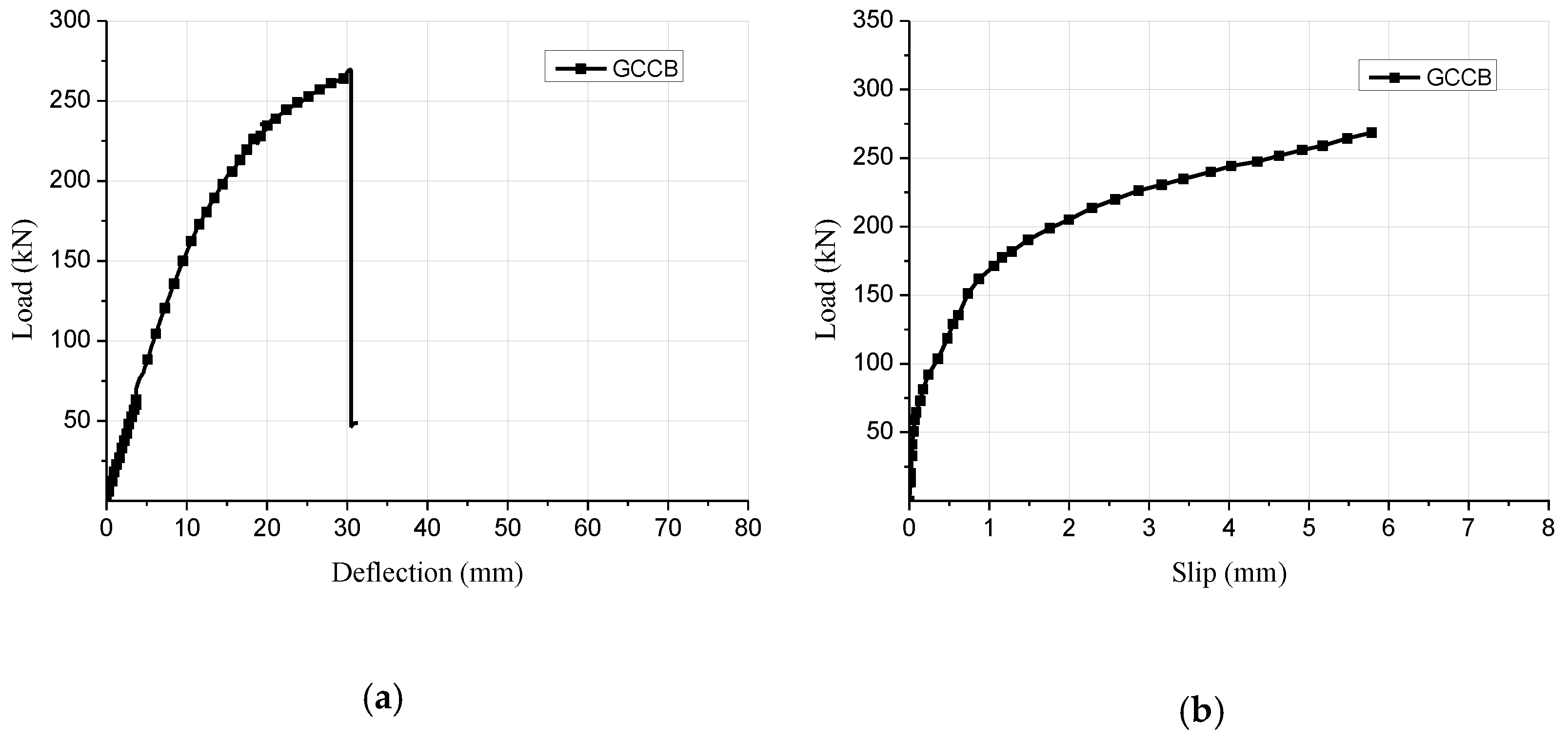Materials 15 07998 g003