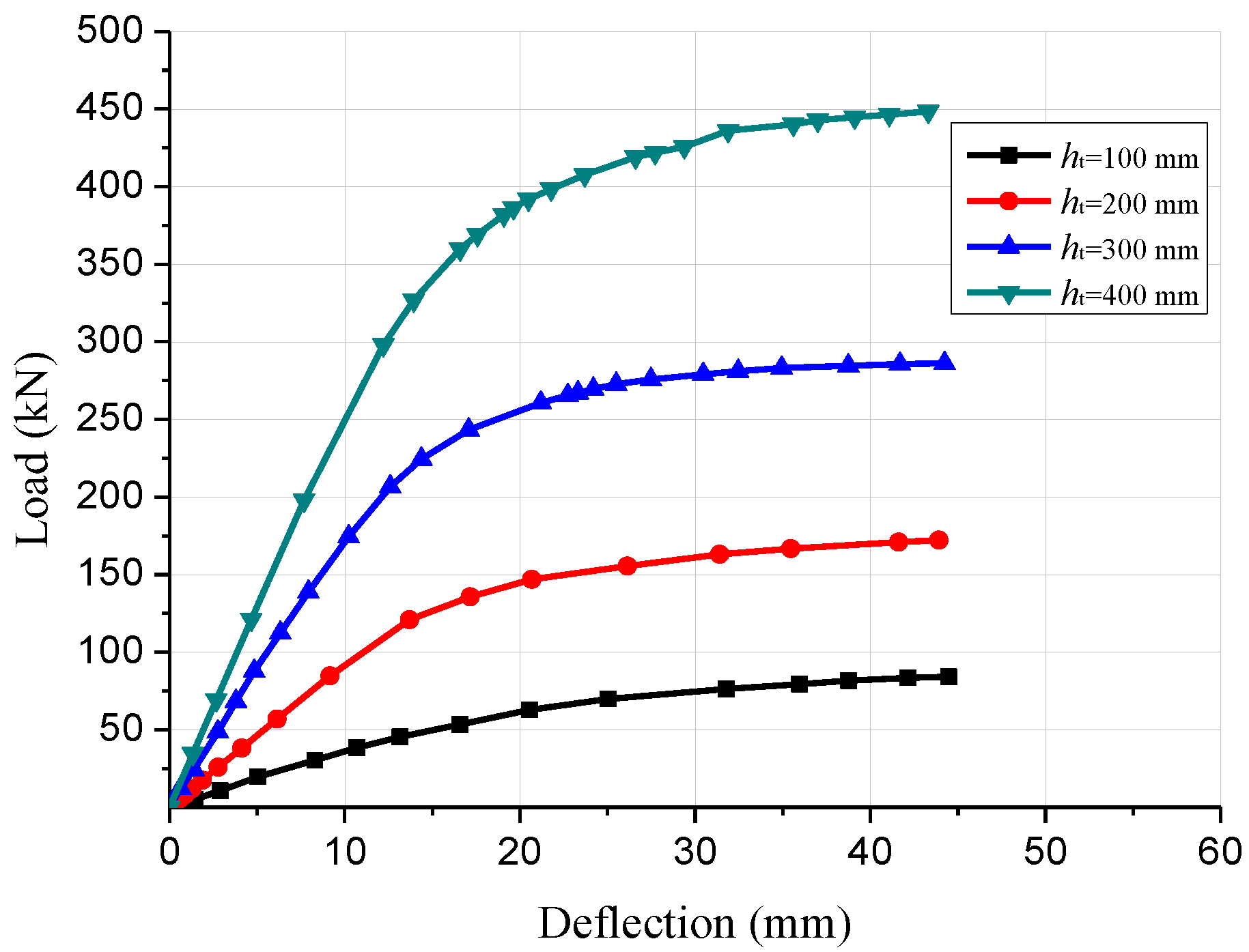 Materials 15 07998 g007
