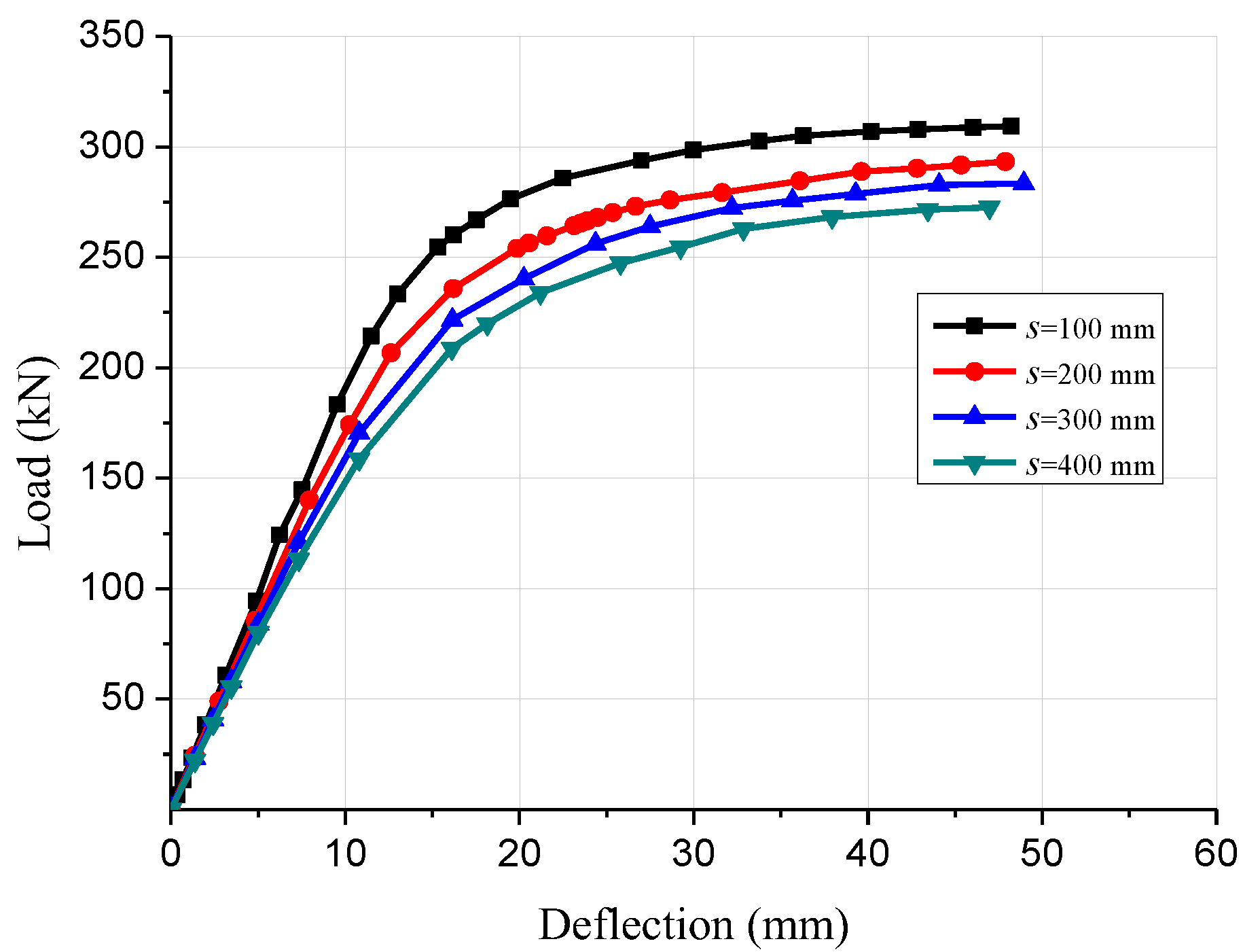 Materials 15 07998 g008