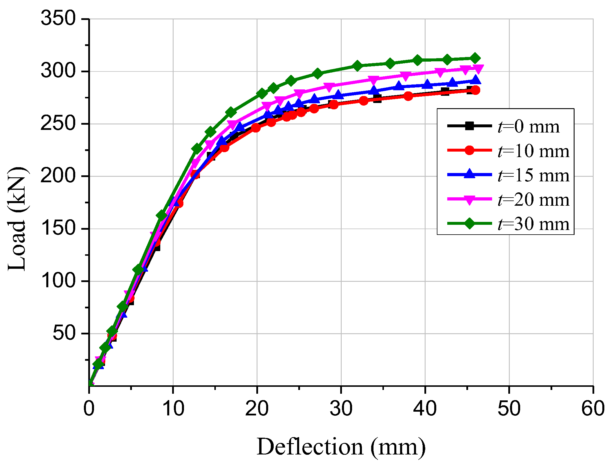 Materials 15 07998 g009