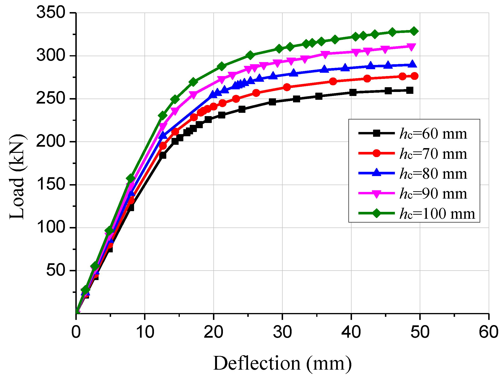 Materials 15 07998 g010