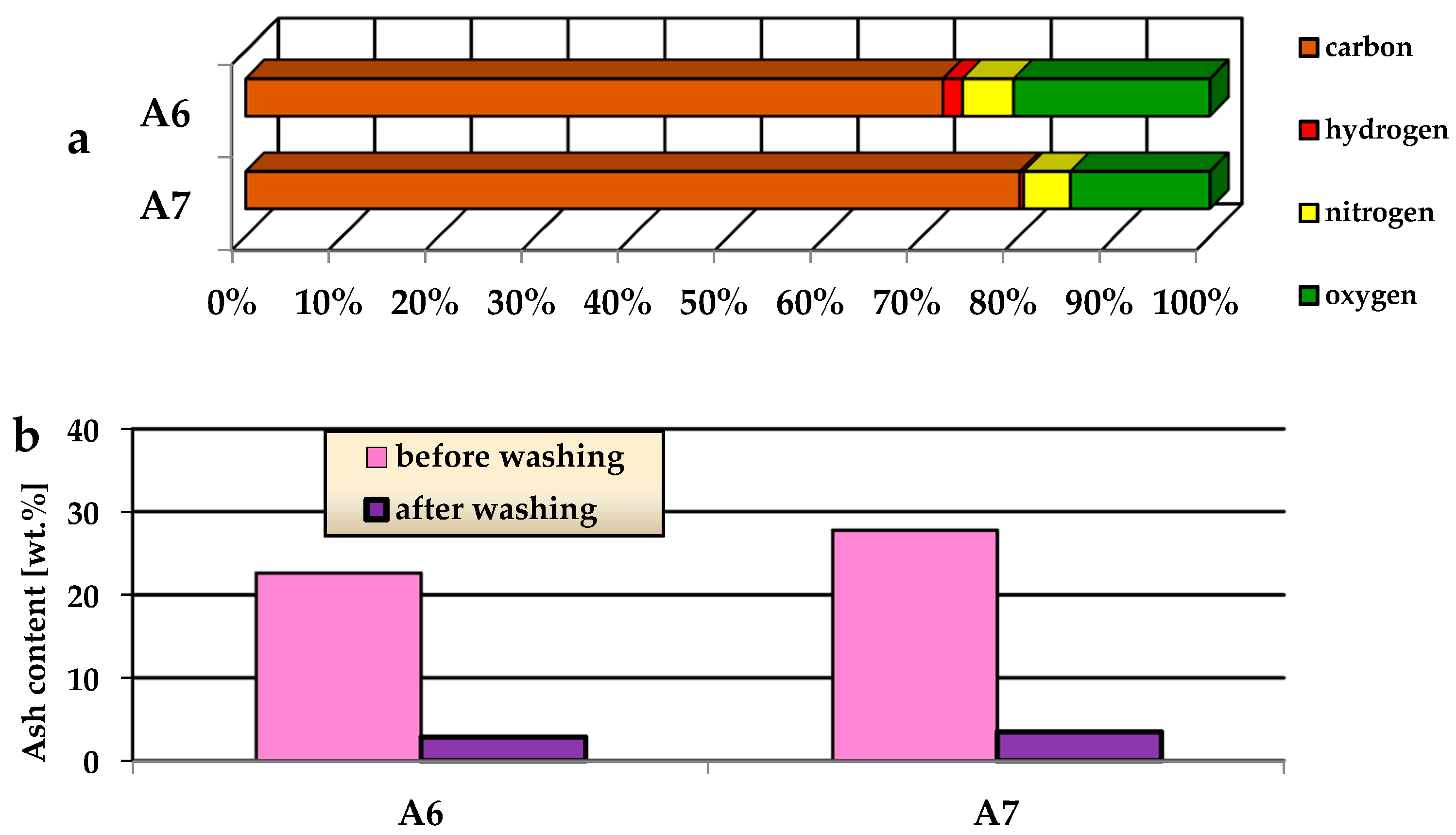 Materials 15 08000 g002 Materials 15 08000 g002