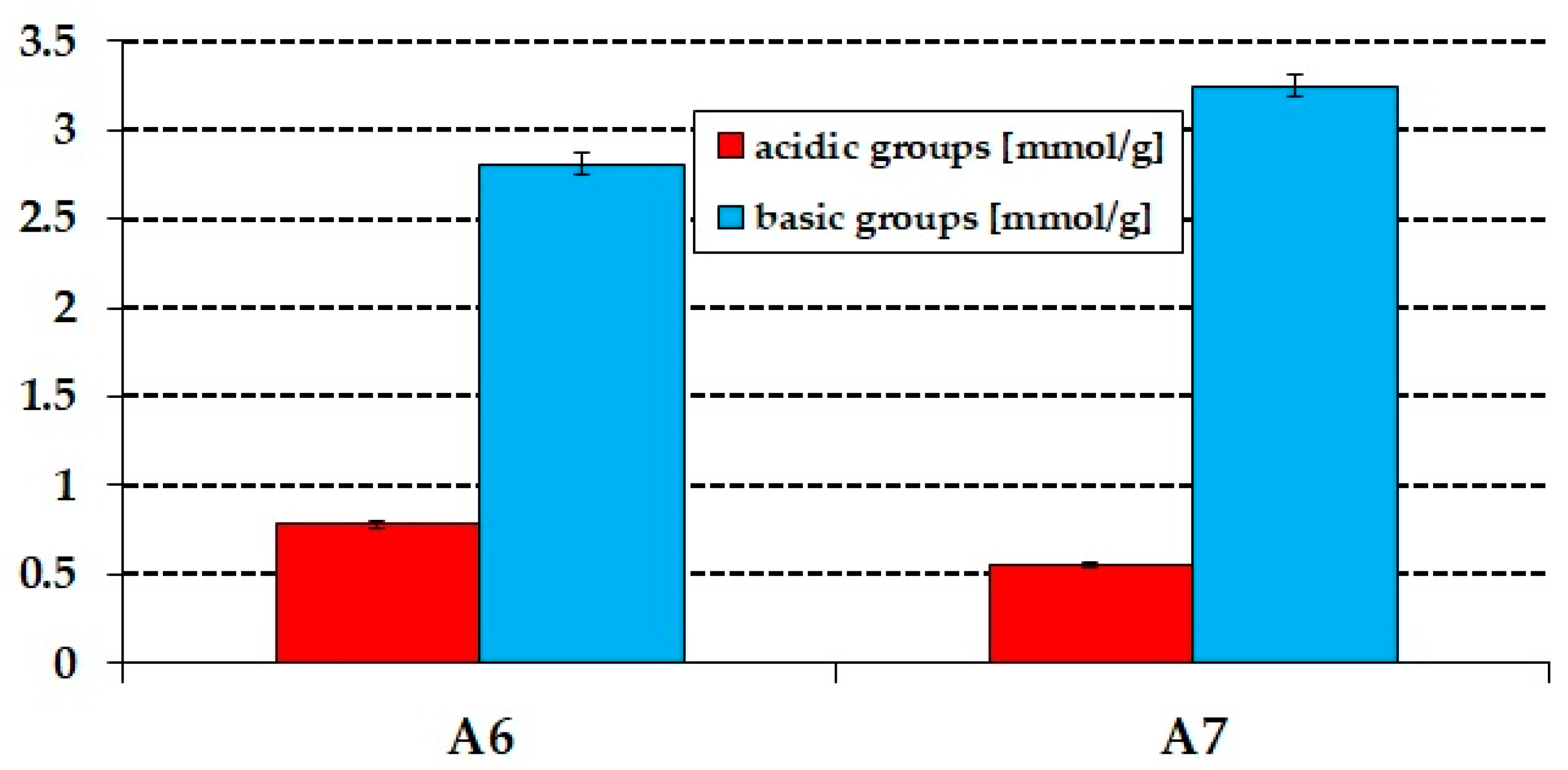 Materials 15 08000 g004 Materials 15 08000 g004