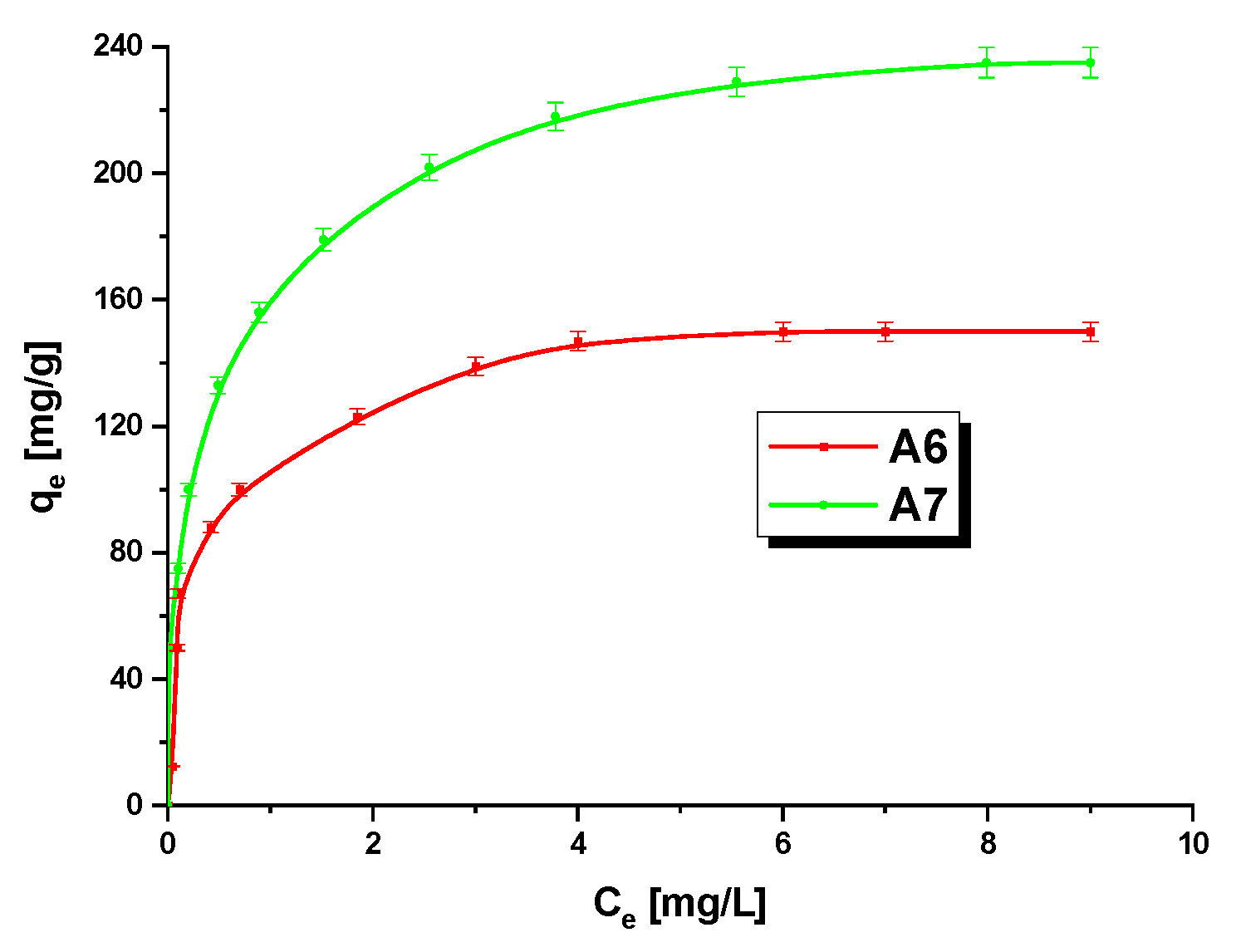 Materials 15 08000 g006 Materials 15 08000 g006