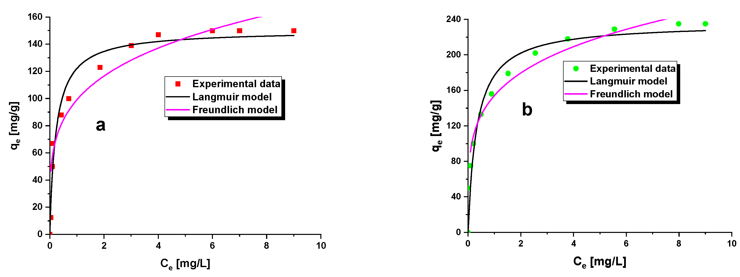 Materials 15 08000 g008 Materials 15 08000 g008
