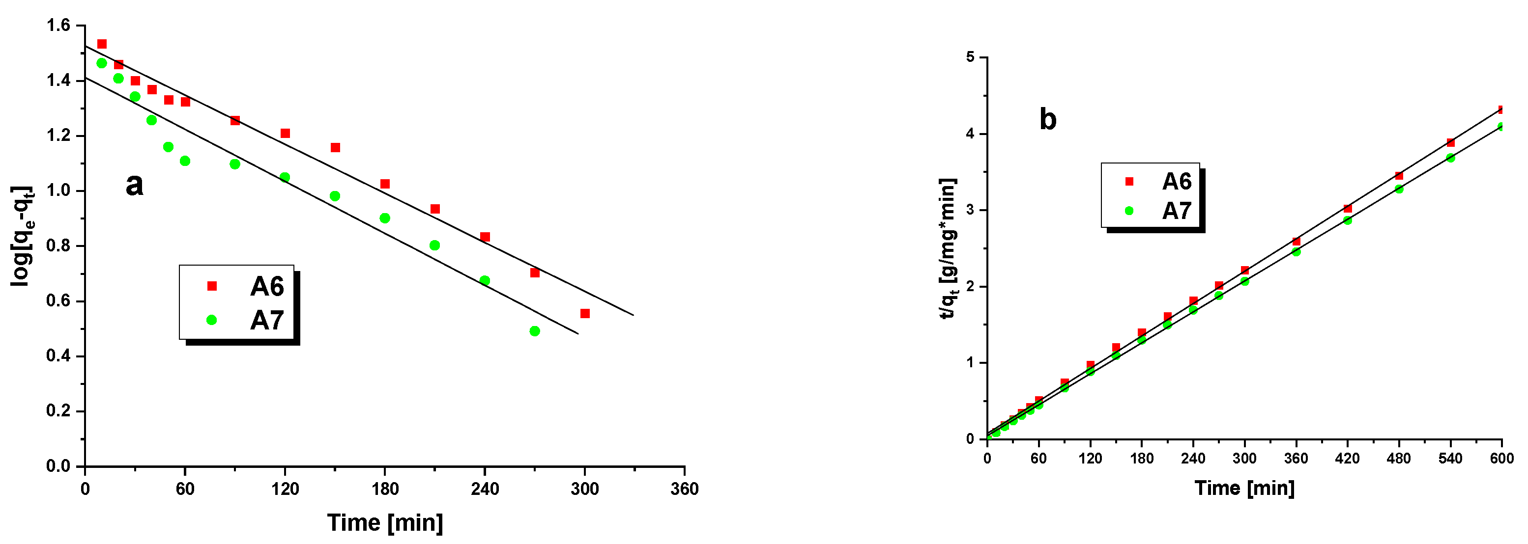 Materials 15 08000 g010 Materials 15 08000 g010