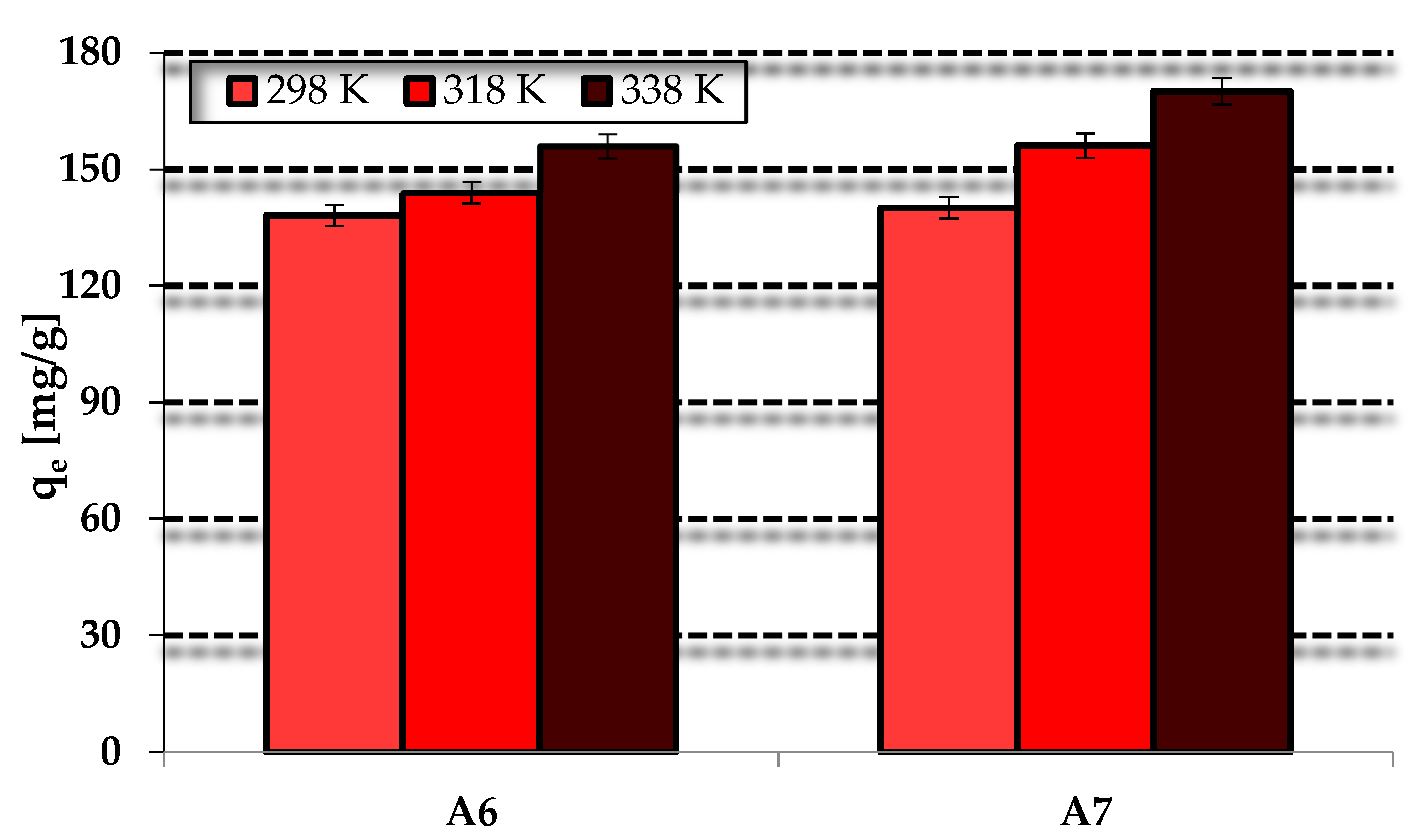 Materials 15 08000 g011 Materials 15 08000 g011