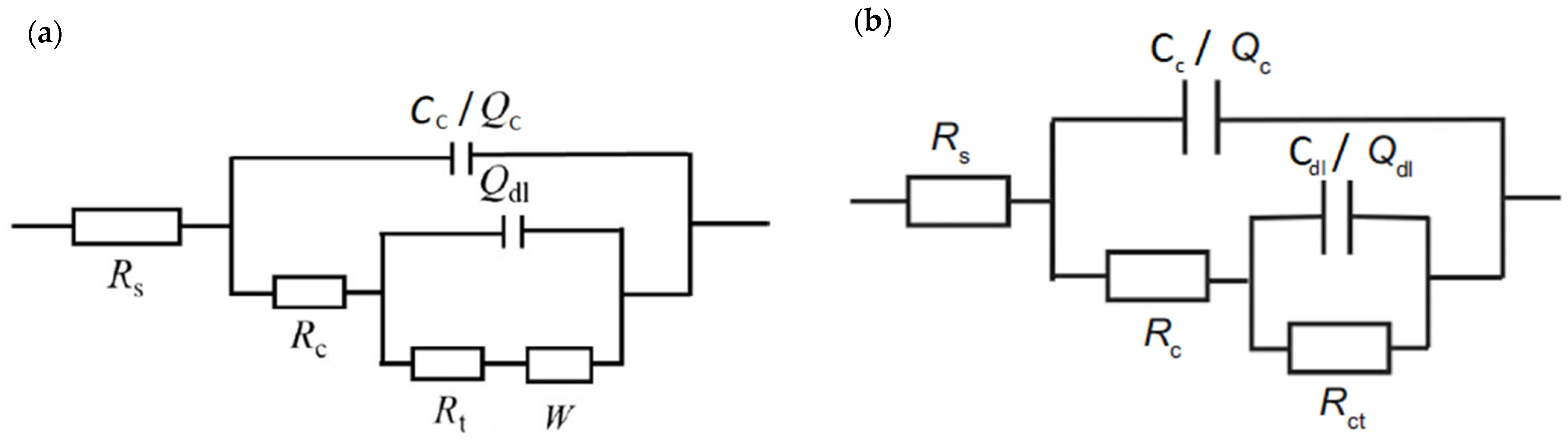 Materials 15 08001 g006 Materials 15 08001 g006
