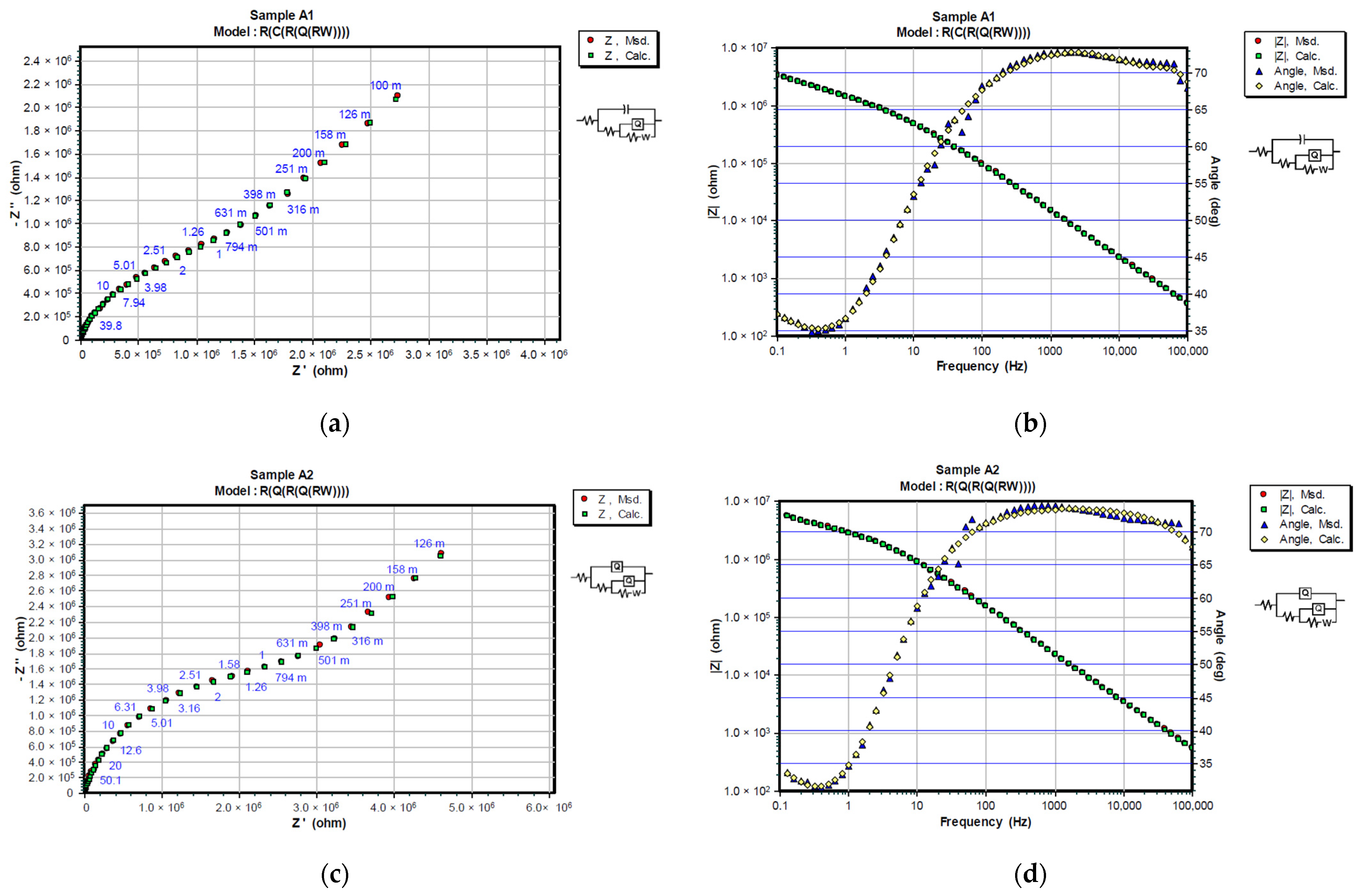 Materials 15 08001 g007a Materials 15 08001 g007a