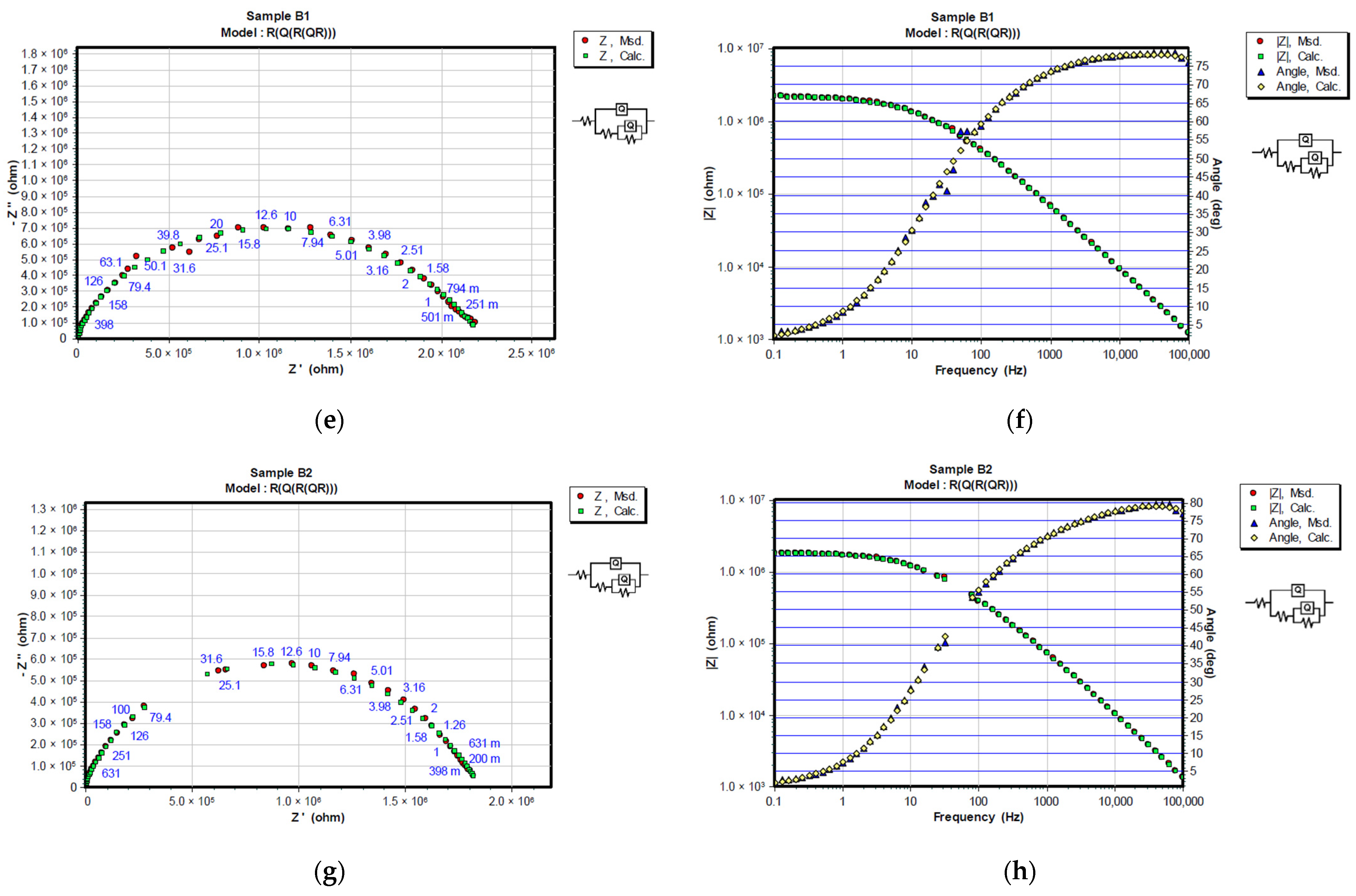 Materials 15 08001 g007b Materials 15 08001 g007b